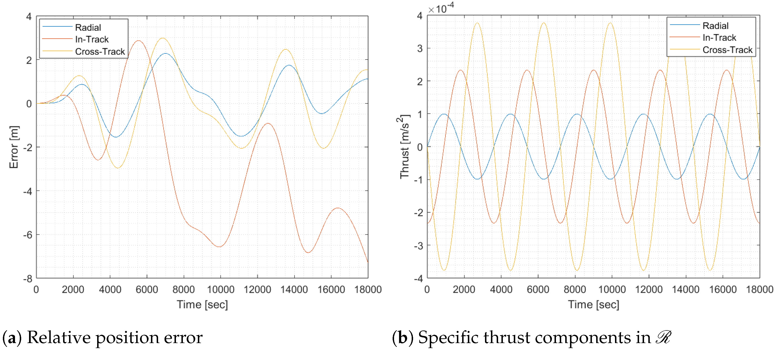 Aerospace 12 00087 g004