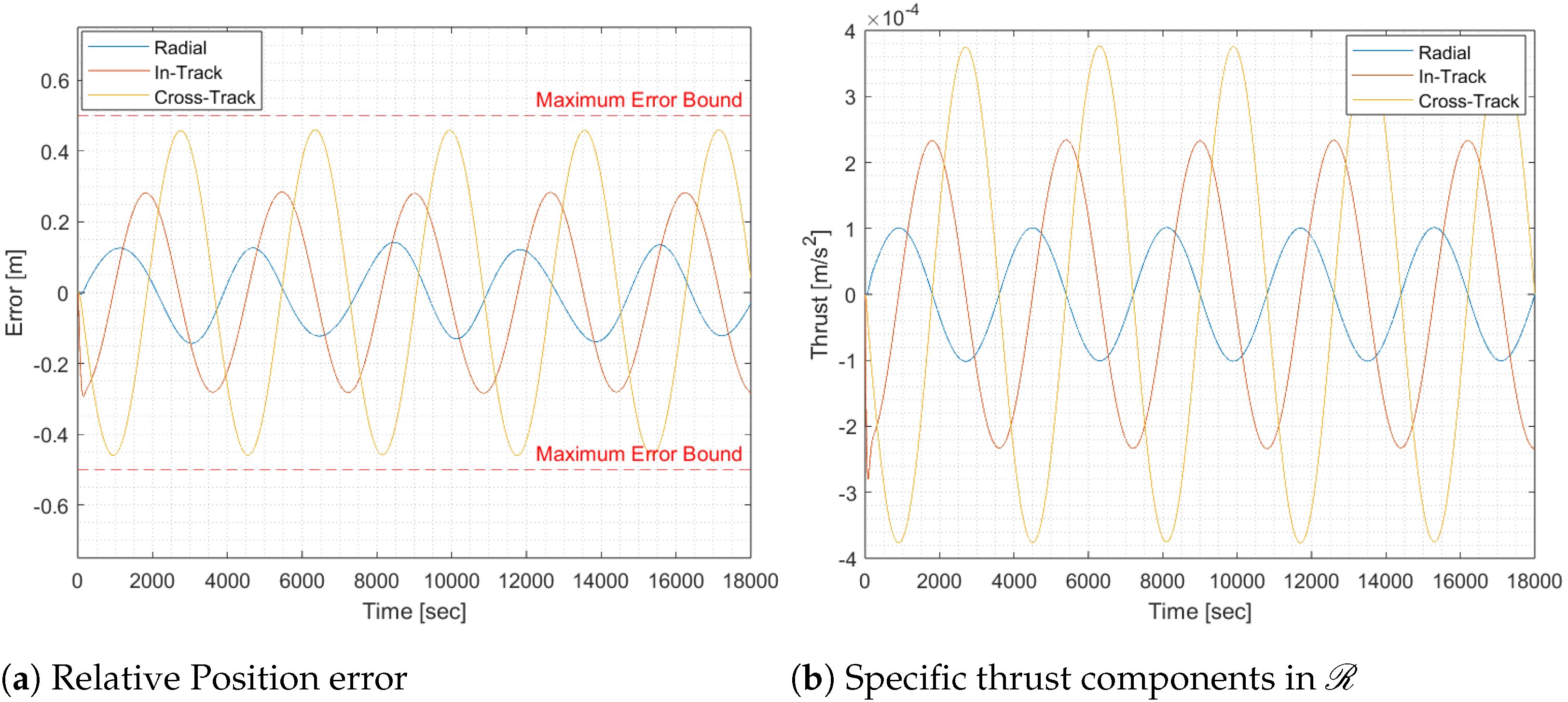 Aerospace 12 00087 g005