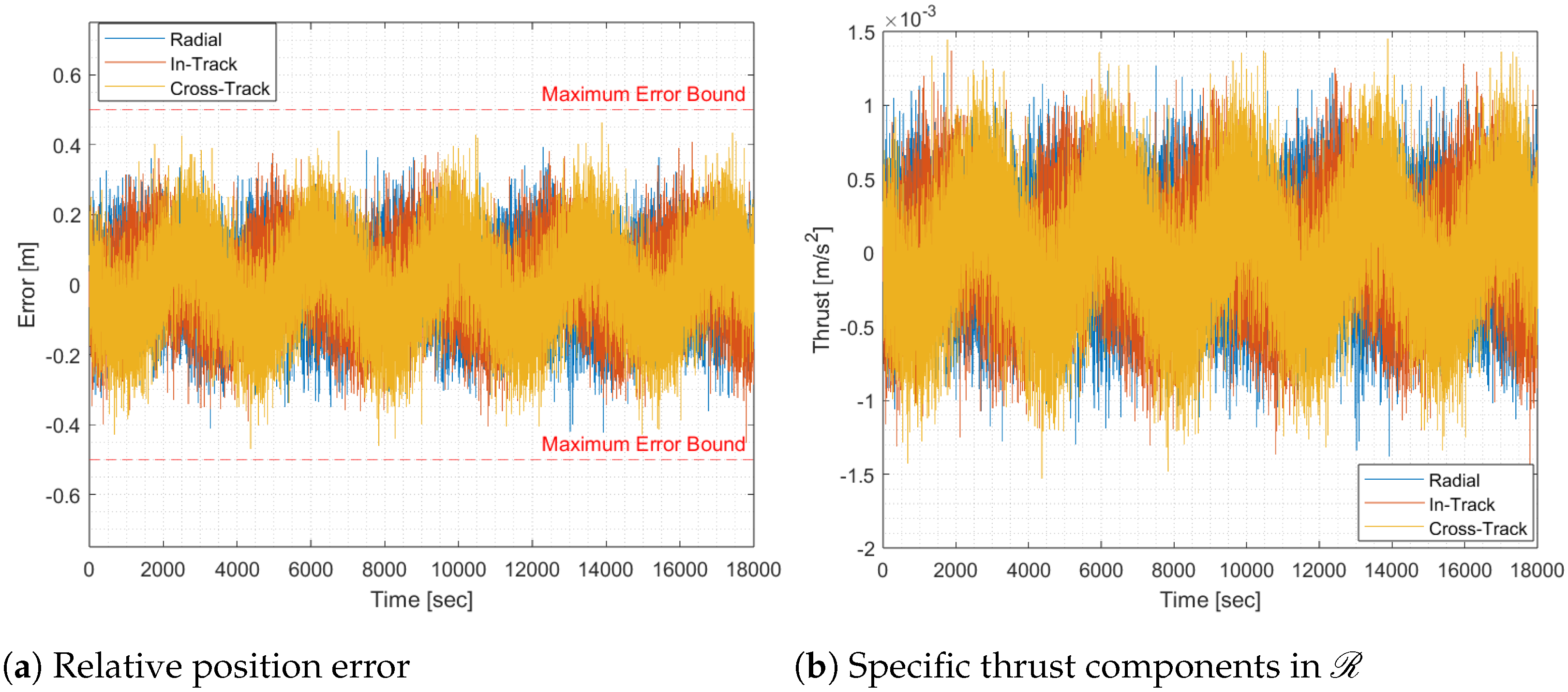 Aerospace 12 00087 g006