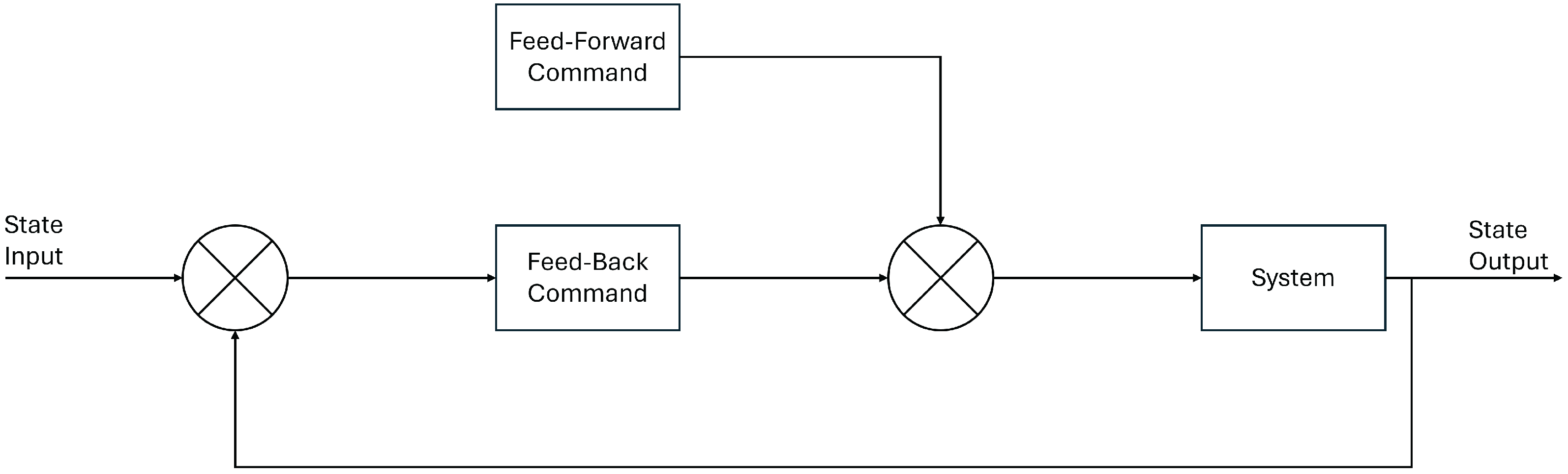 Aerospace 12 00087 g007