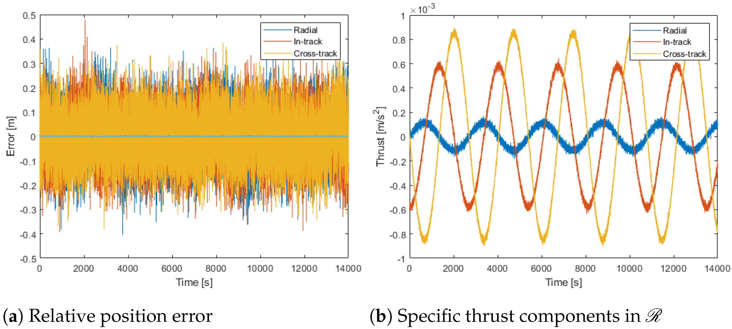 Aerospace 12 00087 g010