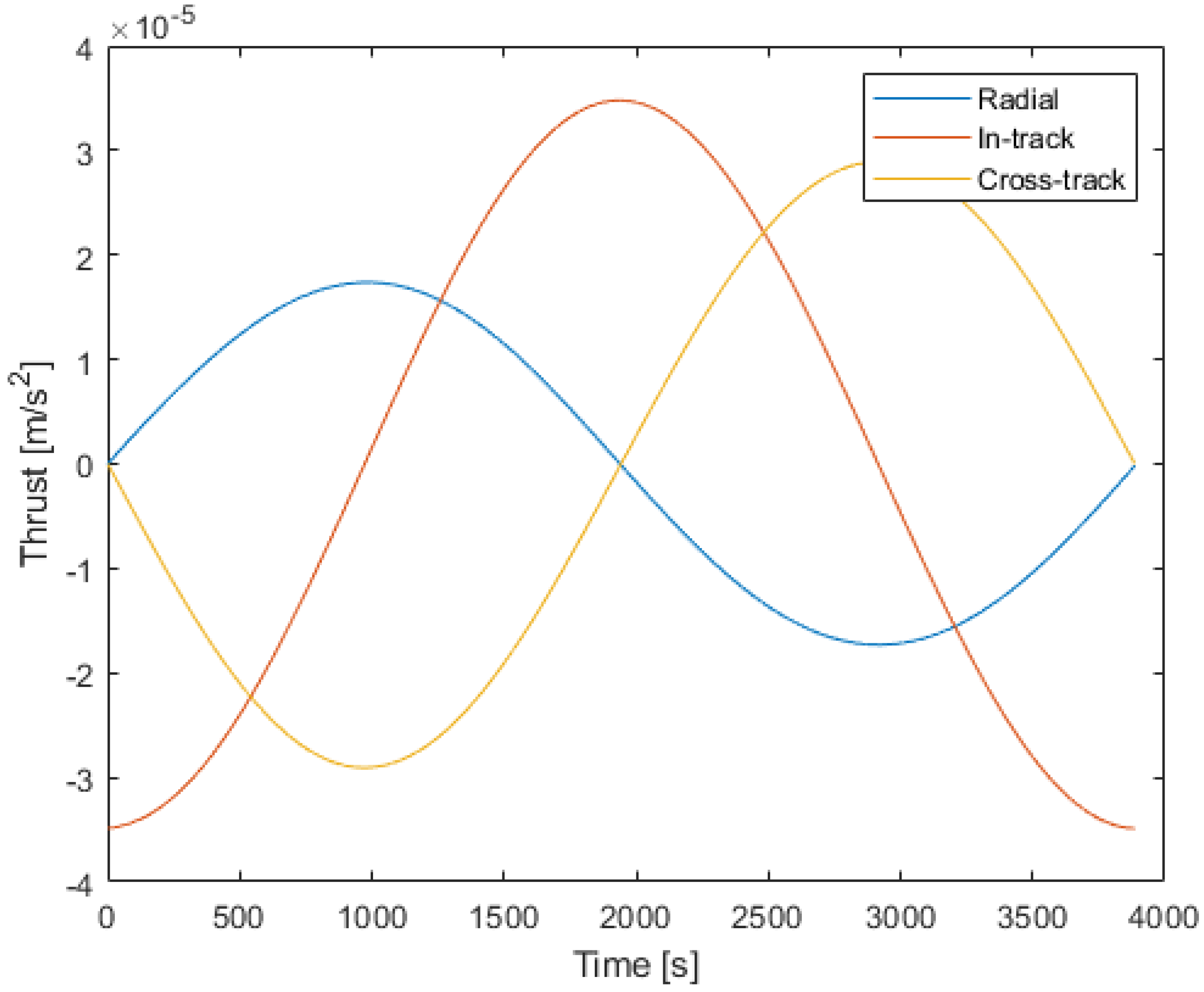 Aerospace 12 00087 g011