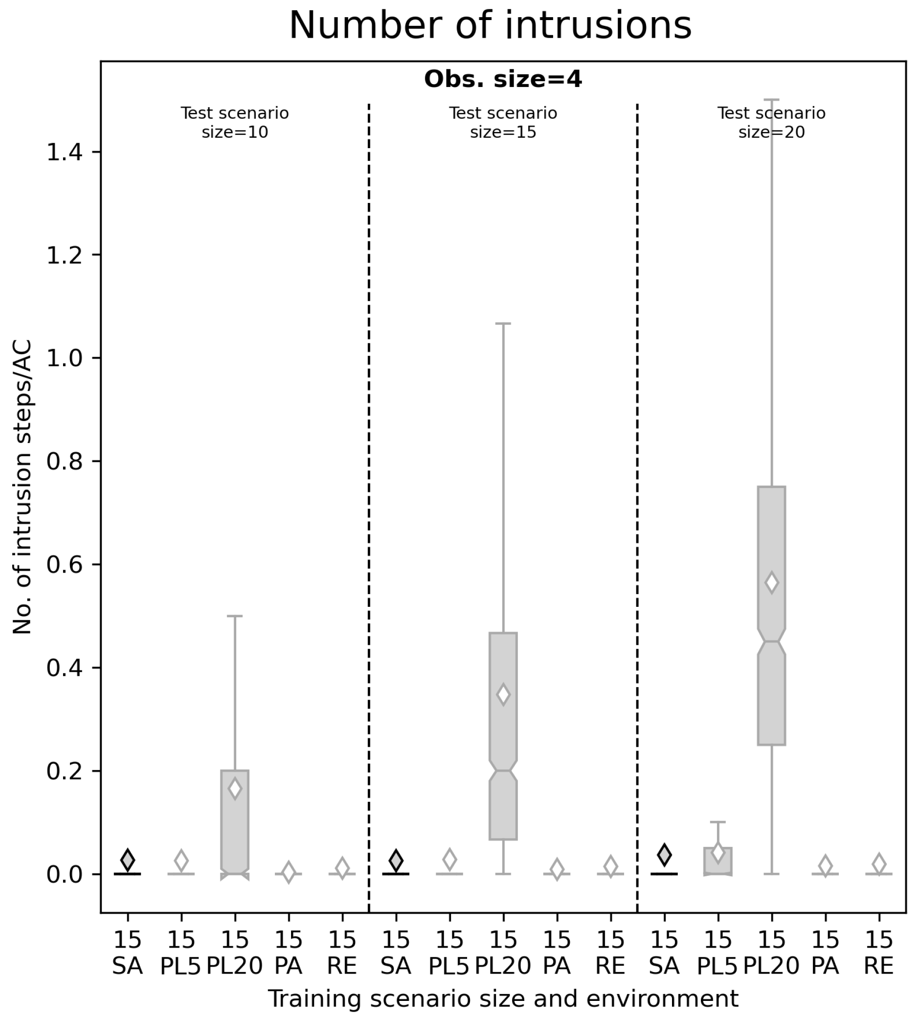 Aerospace 12 00088 g004