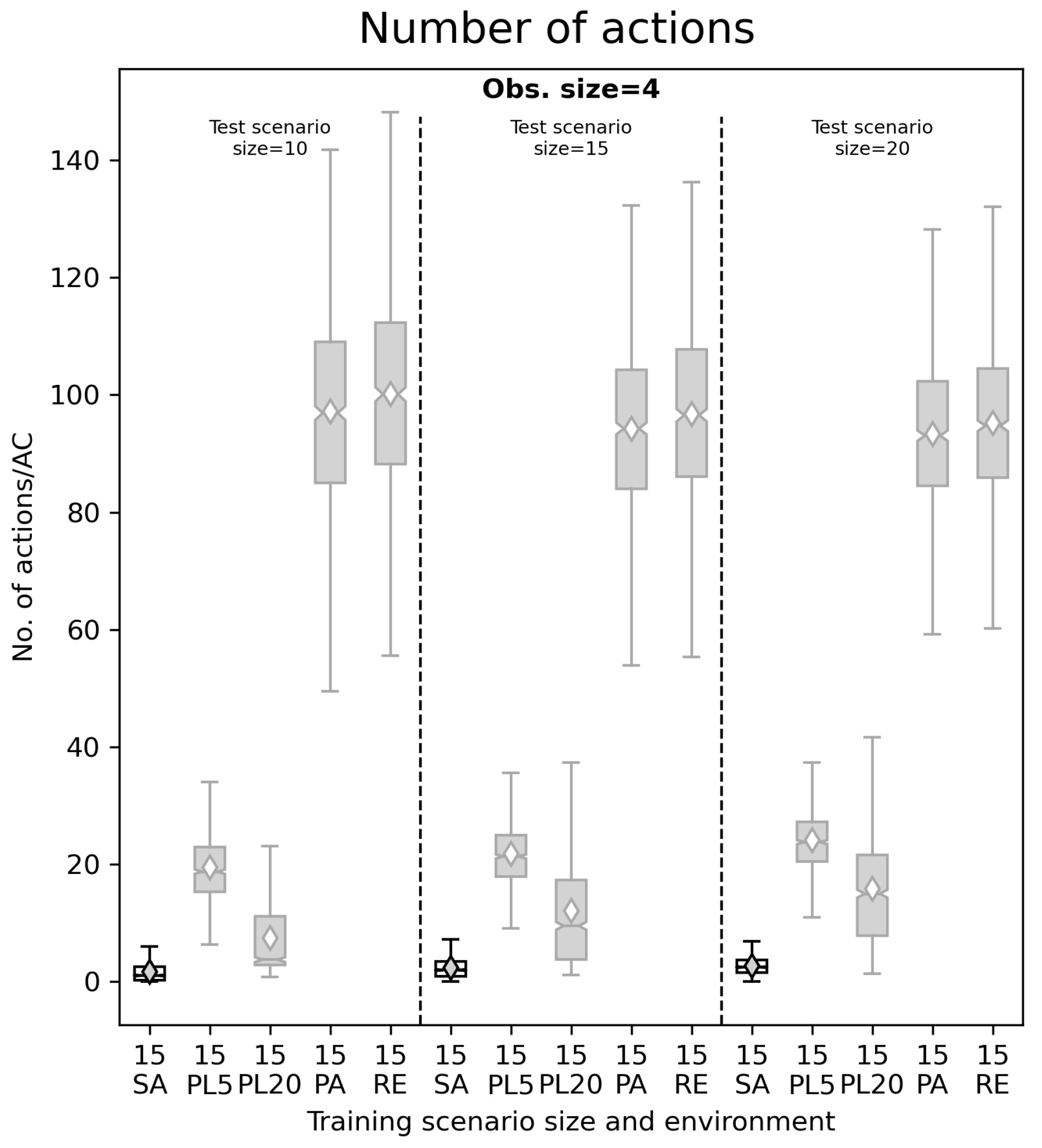 Aerospace 12 00088 g005