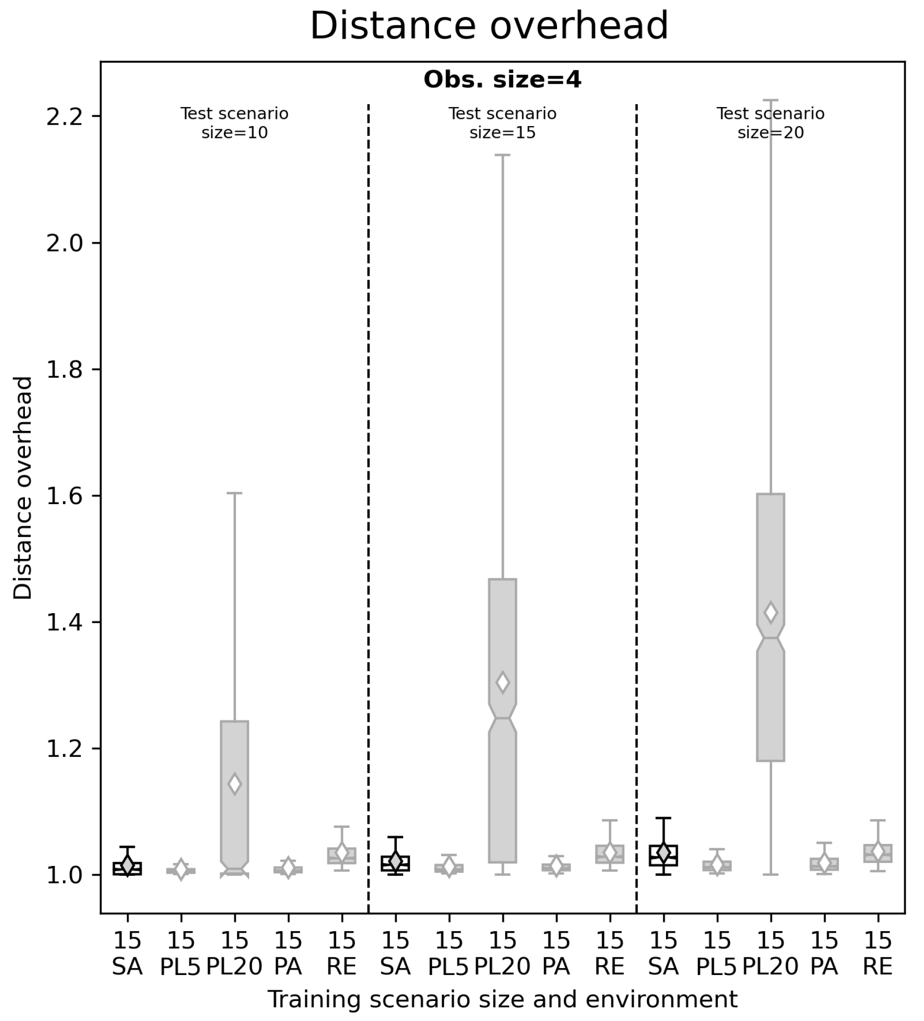 Aerospace 12 00088 g006