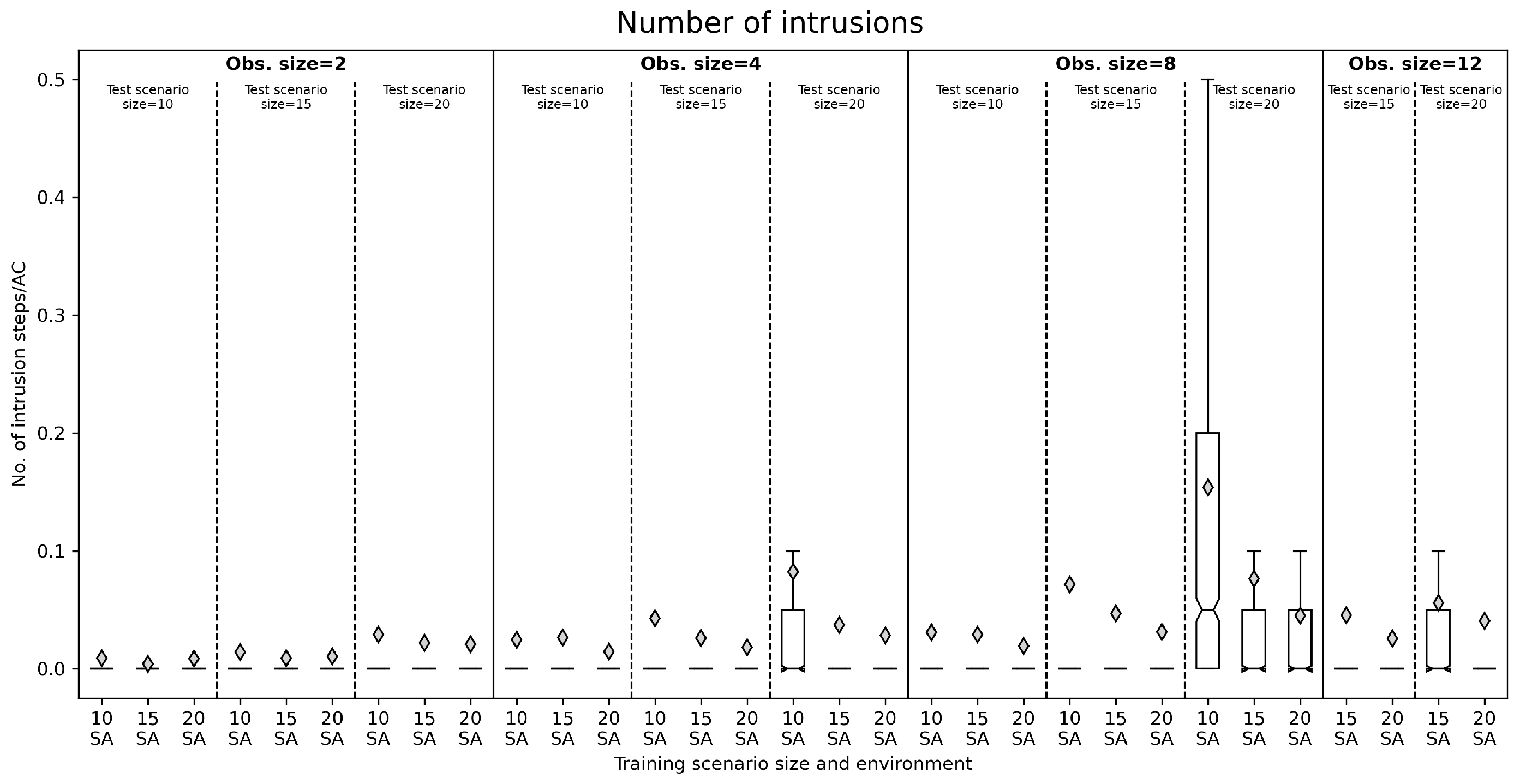 Aerospace 12 00088 g007