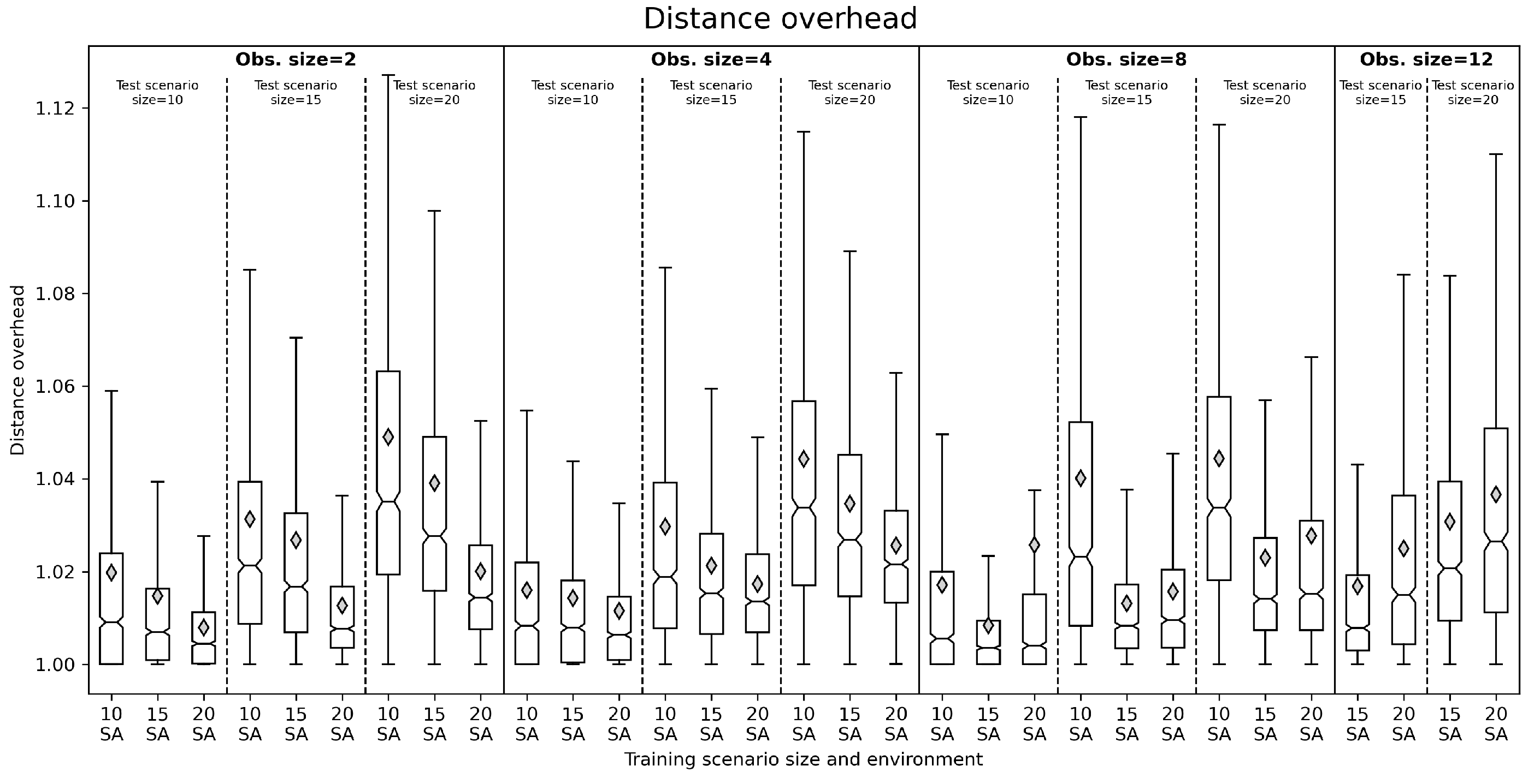Aerospace 12 00088 g009