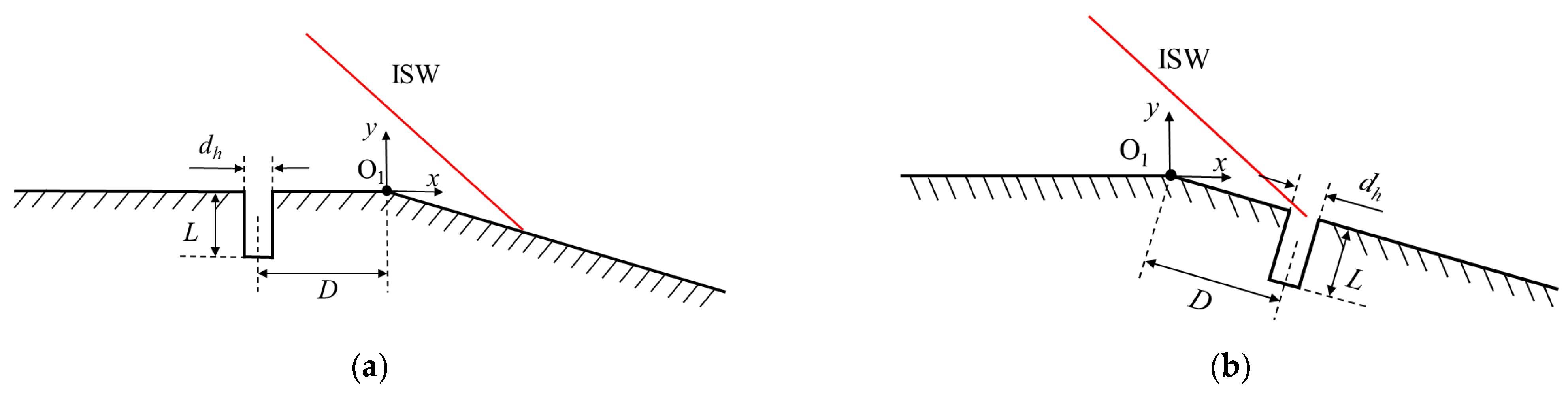 Aerospace 12 00089 g003