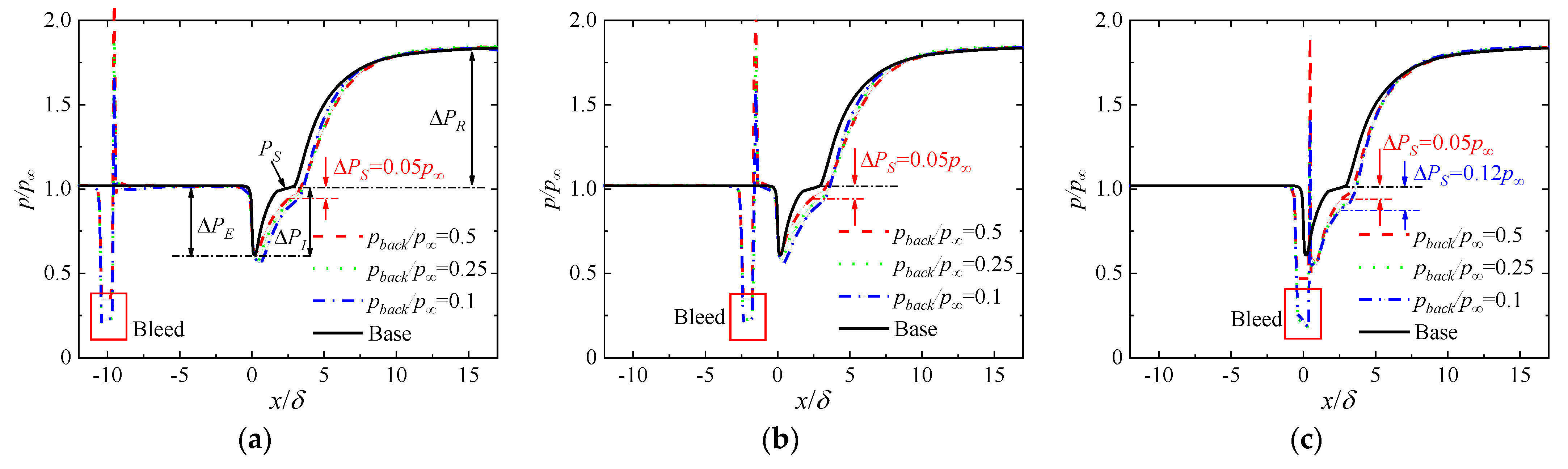 Aerospace 12 00089 g008