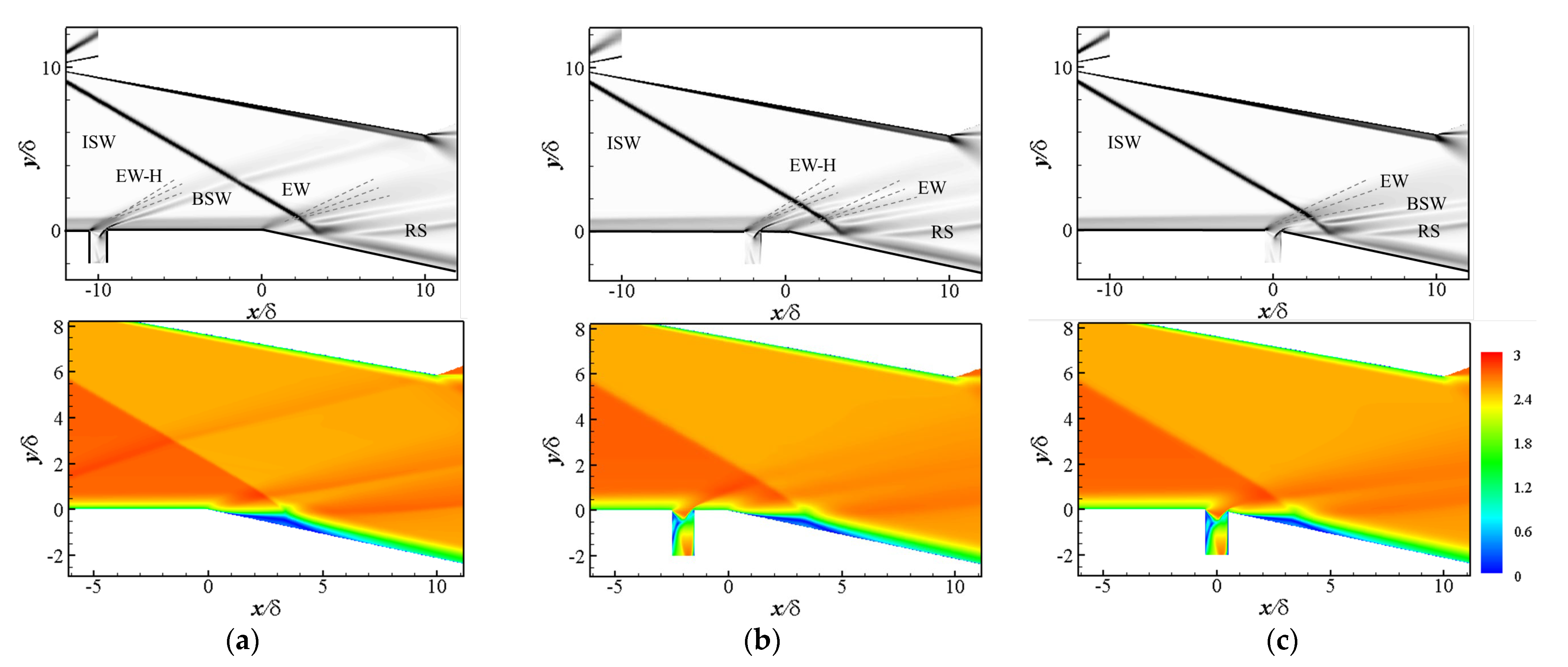 Aerospace 12 00089 g010