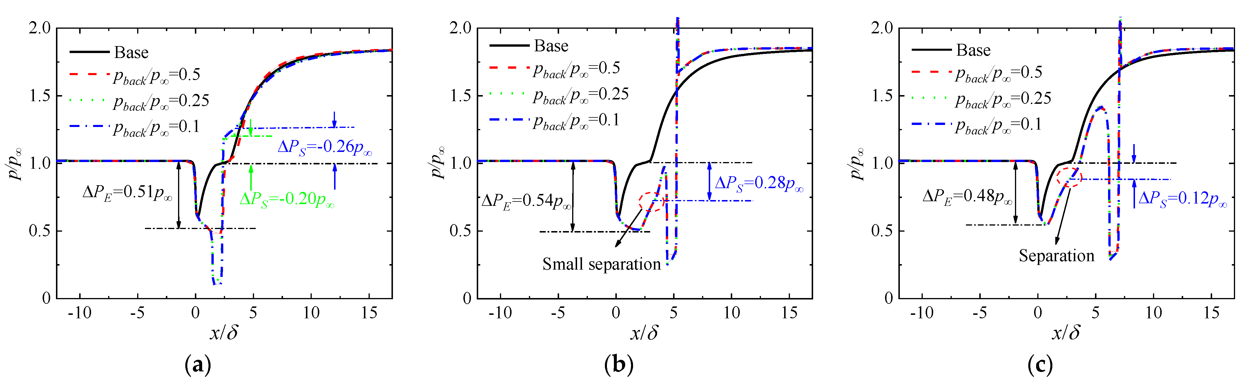 Aerospace 12 00089 g012