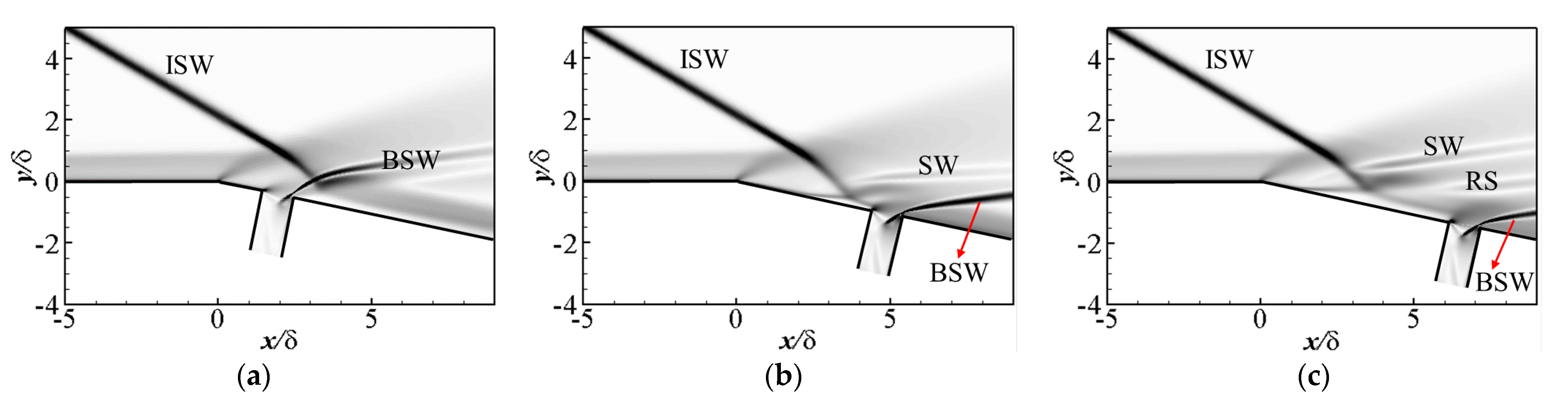 Aerospace 12 00089 g013