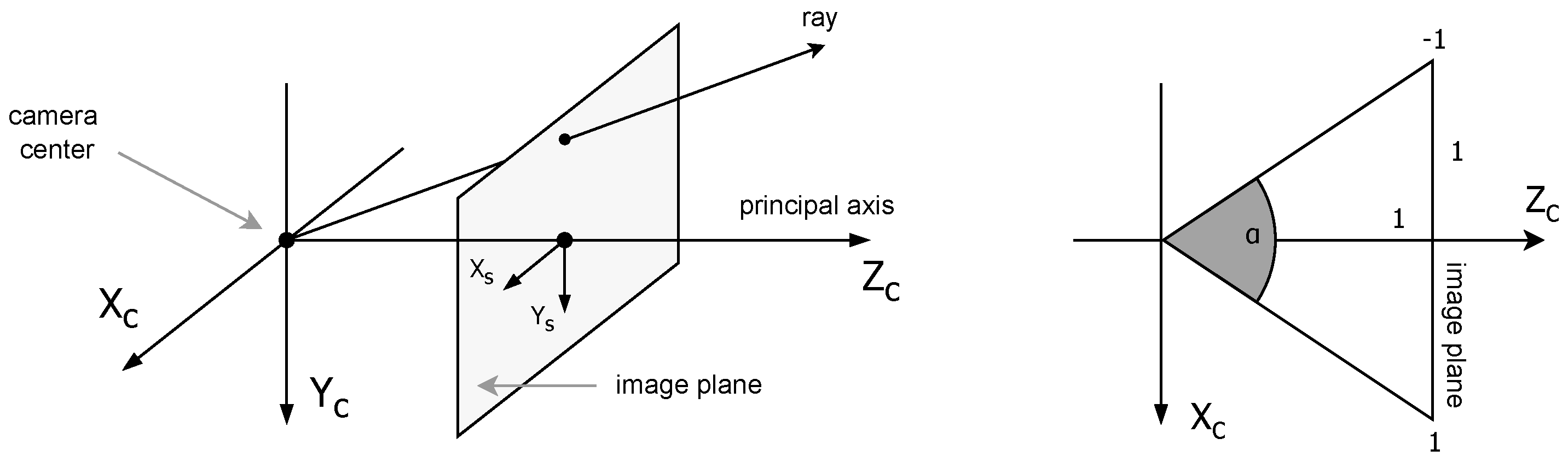 Aerospace 12 00092 g004