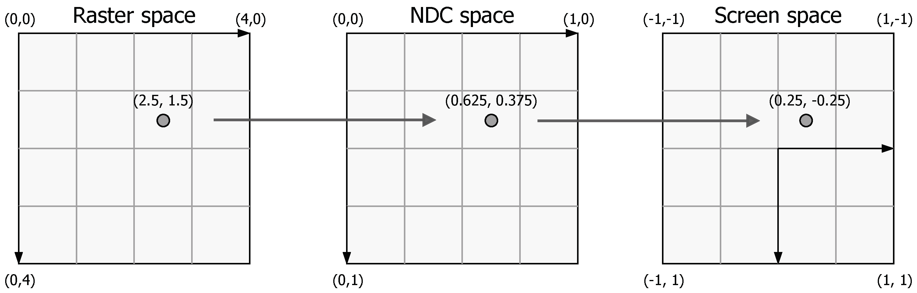 Aerospace 12 00092 g005