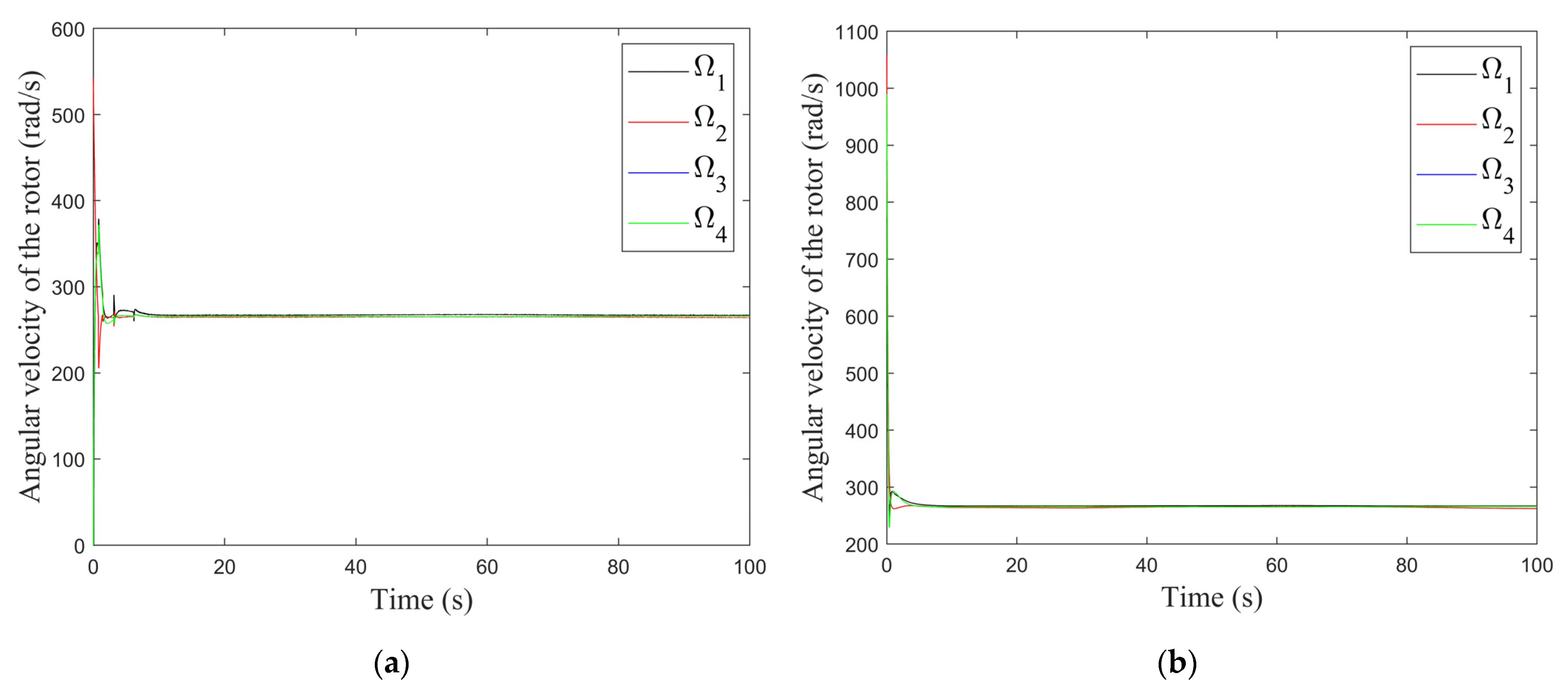 Aerospace 12 00093 g007