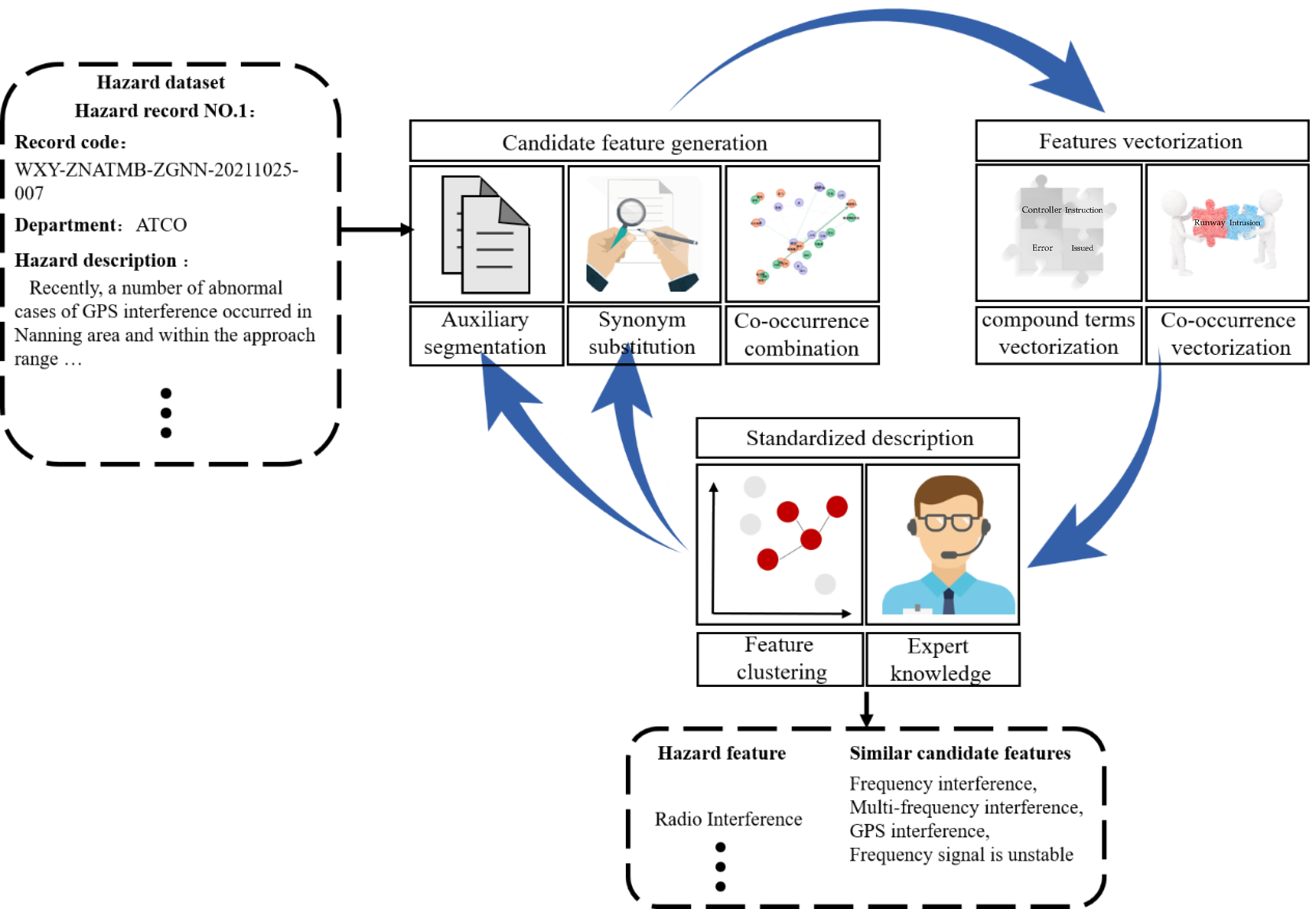 Aerospace 12 00094 g001