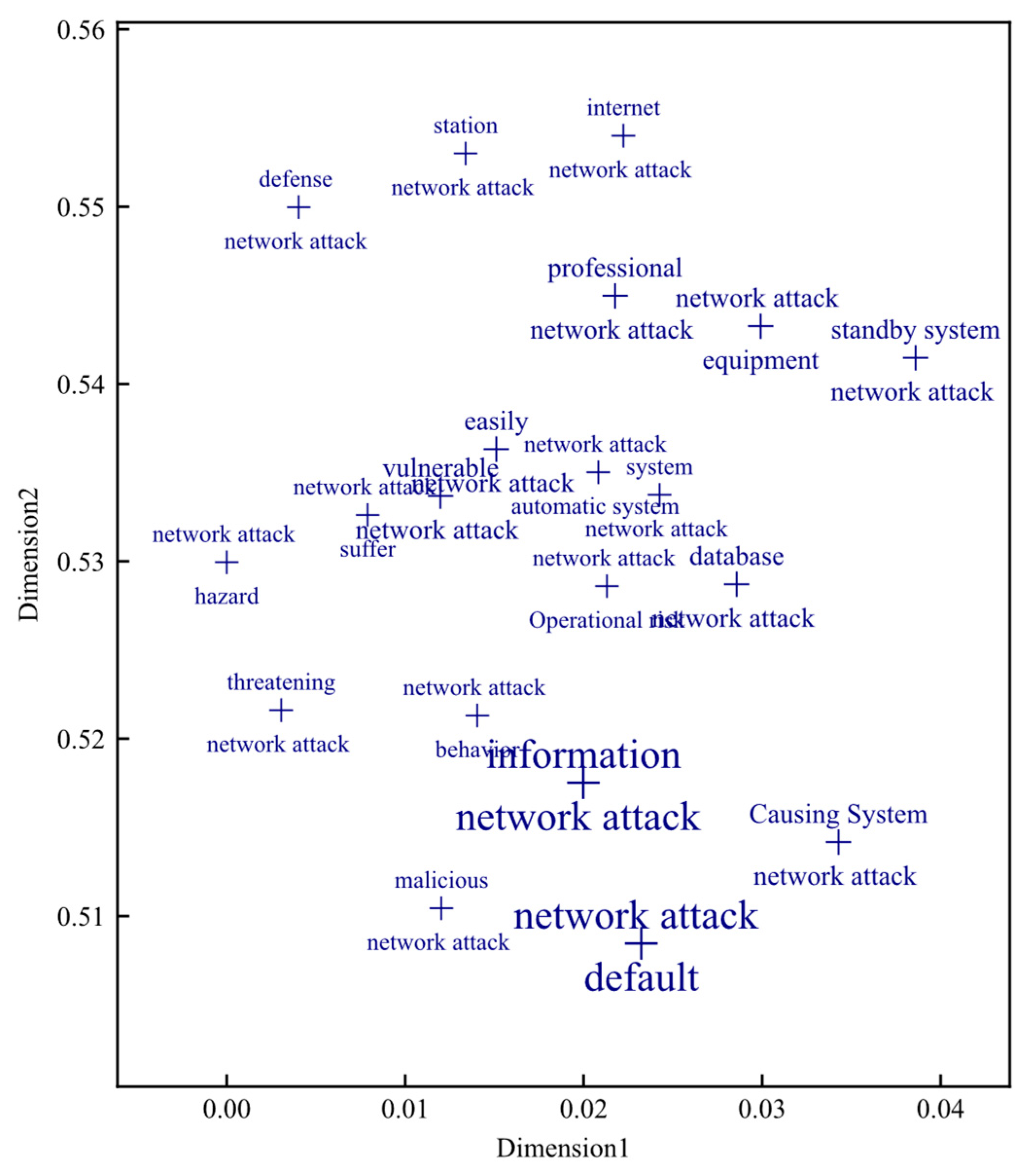 Aerospace 12 00094 g005