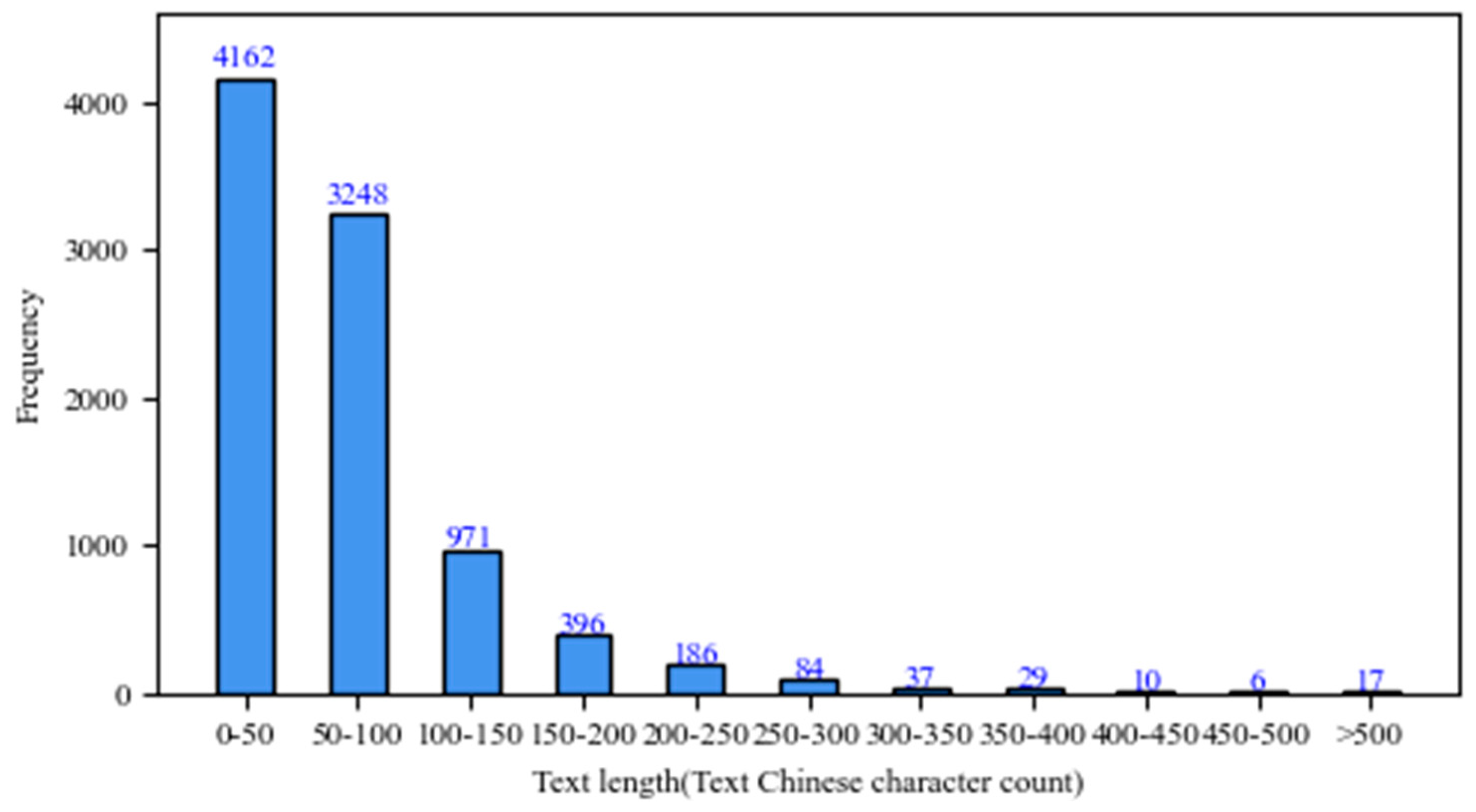 Aerospace 12 00094 g006