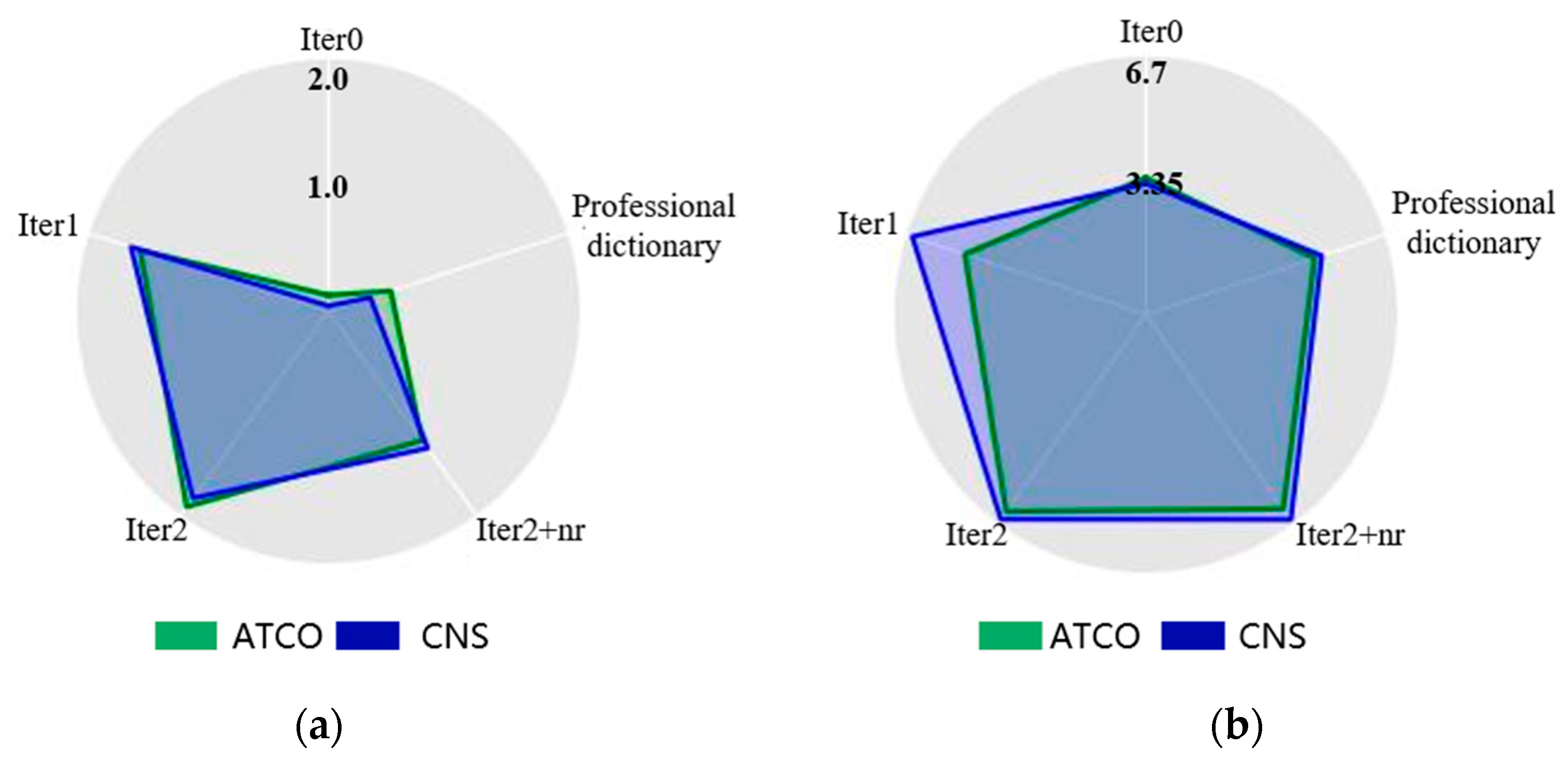 Aerospace 12 00094 g009