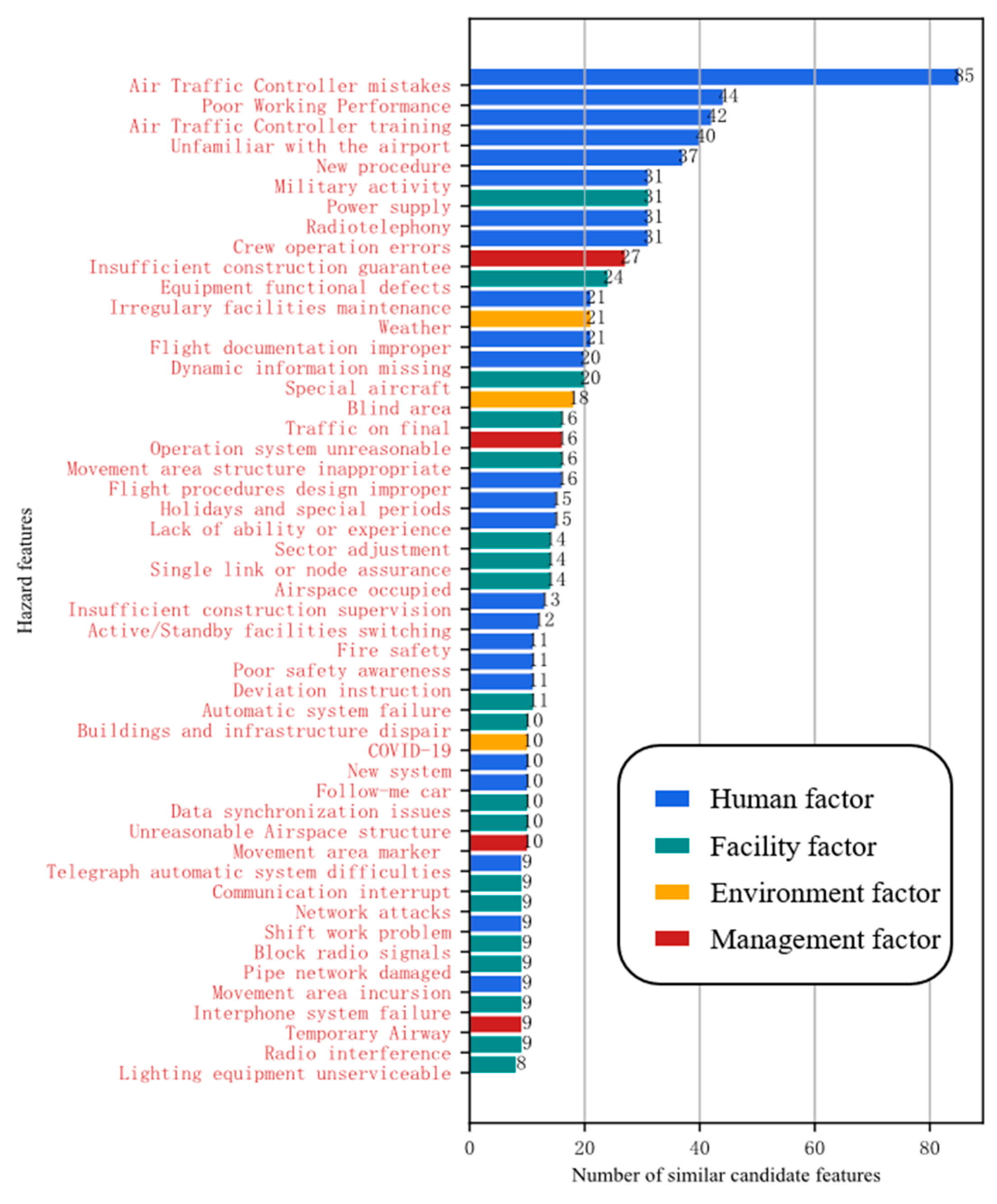 Aerospace 12 00094 g010