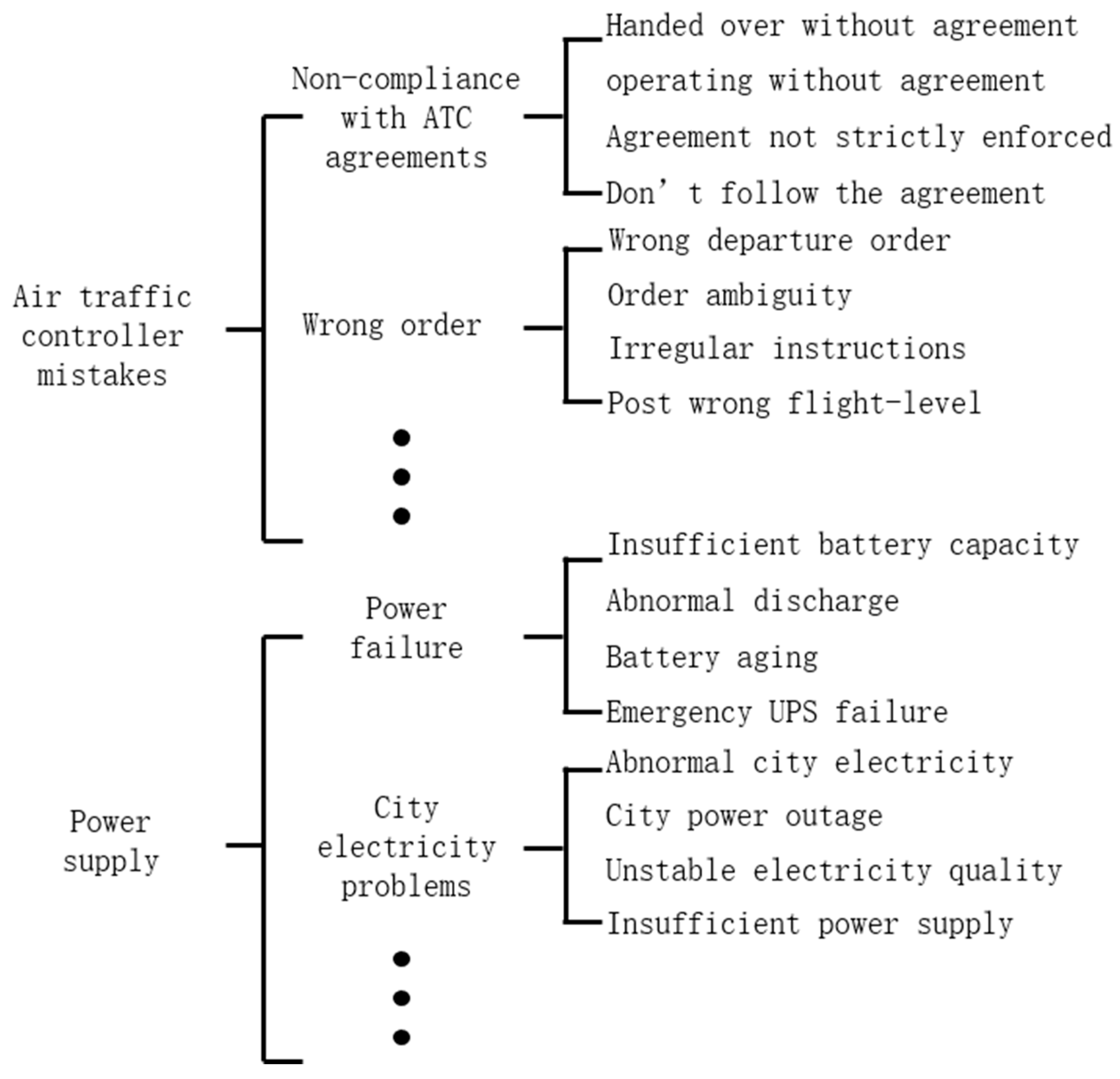 Aerospace 12 00094 g011