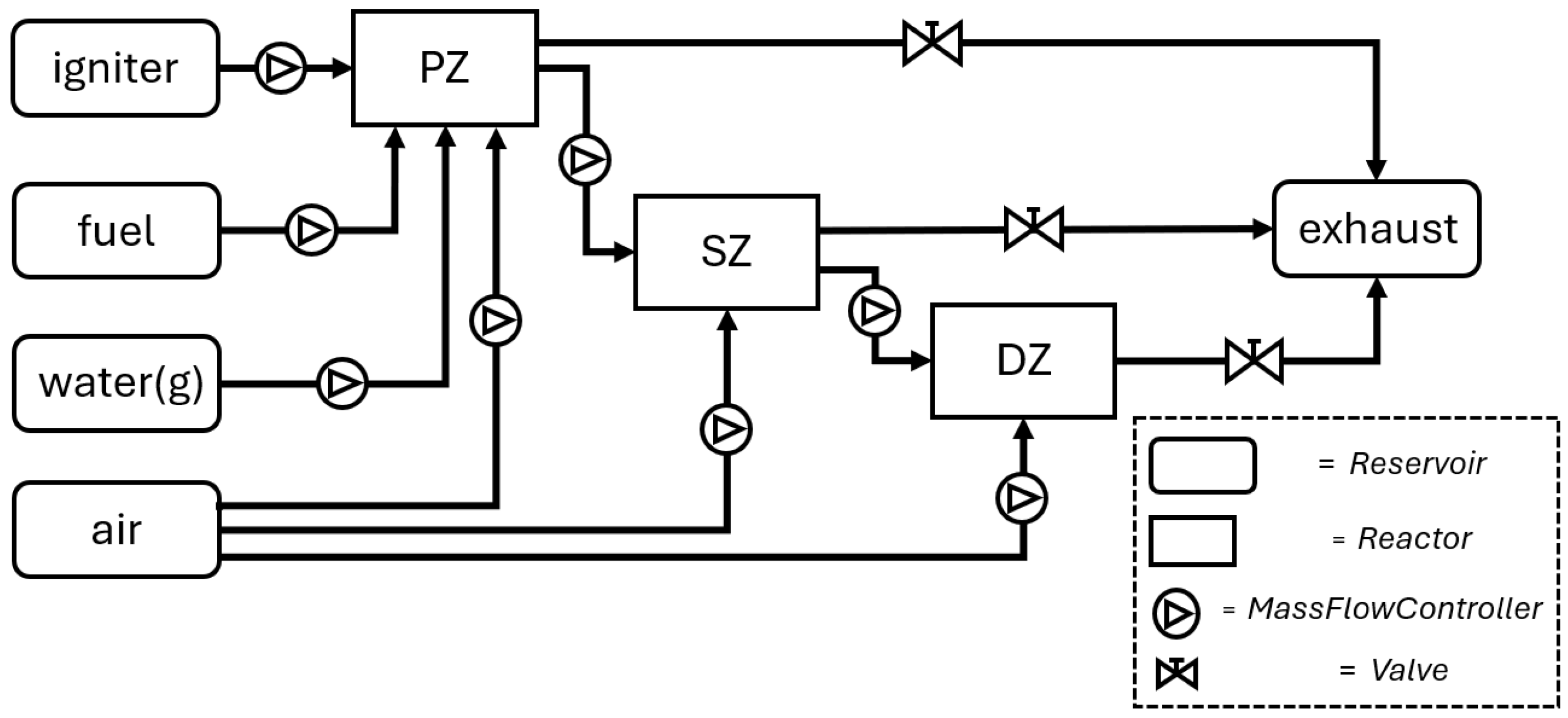 Aerospace 12 00096 g002