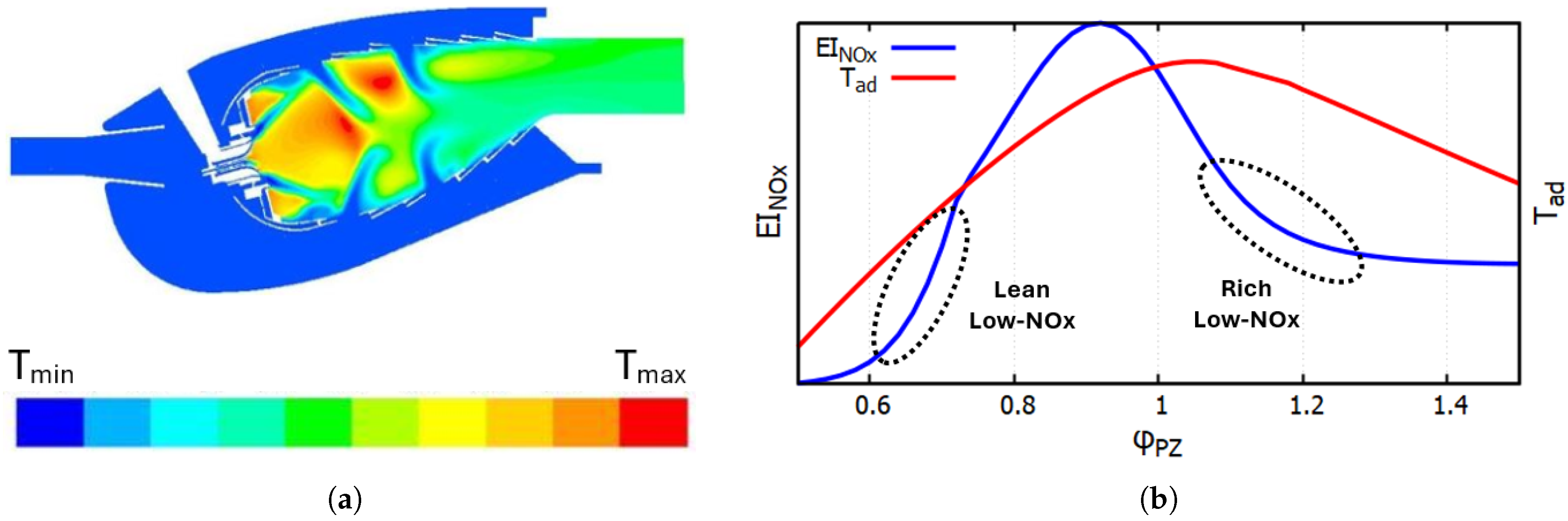 Aerospace 12 00096 g006