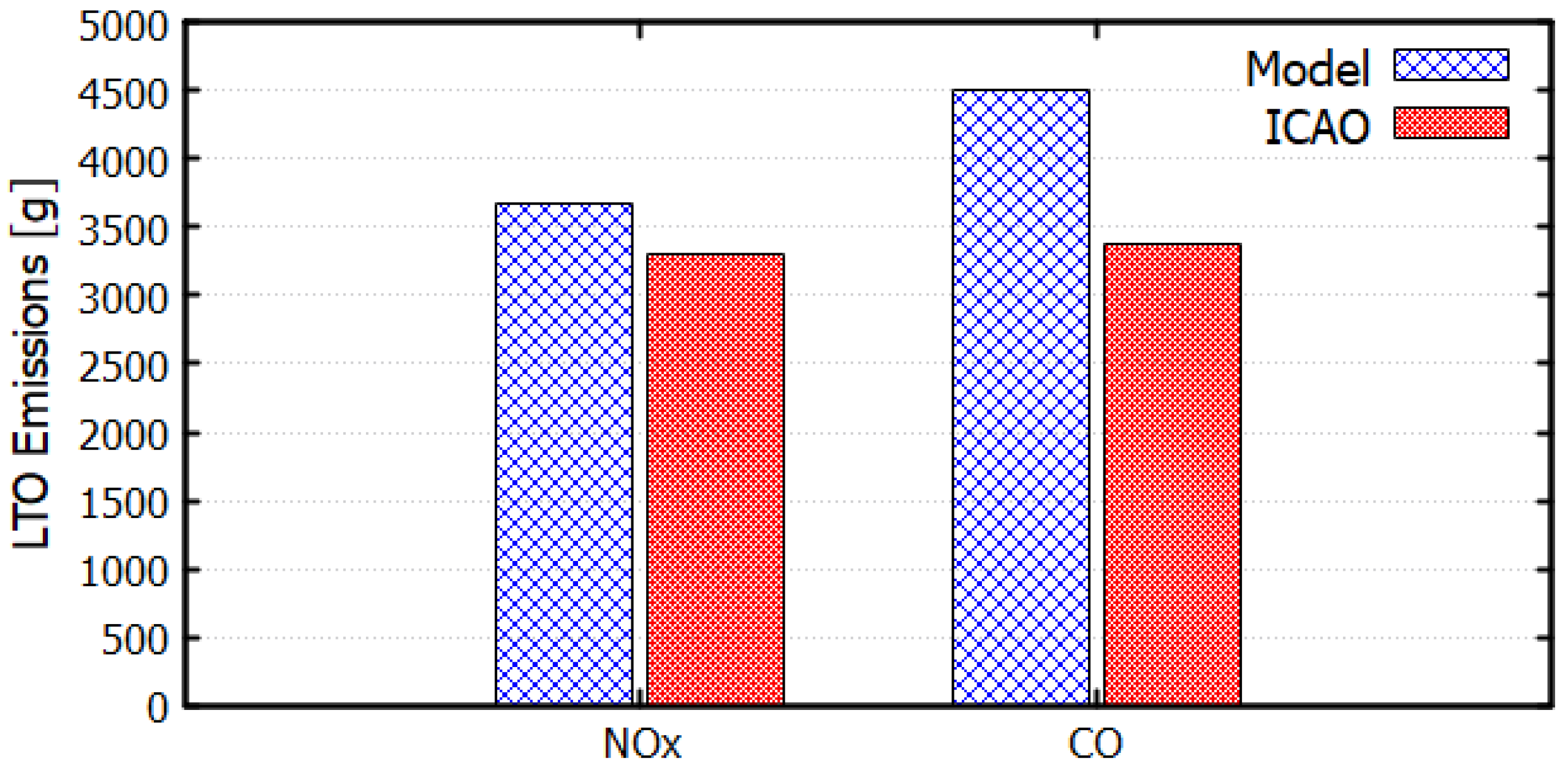 Aerospace 12 00096 g008