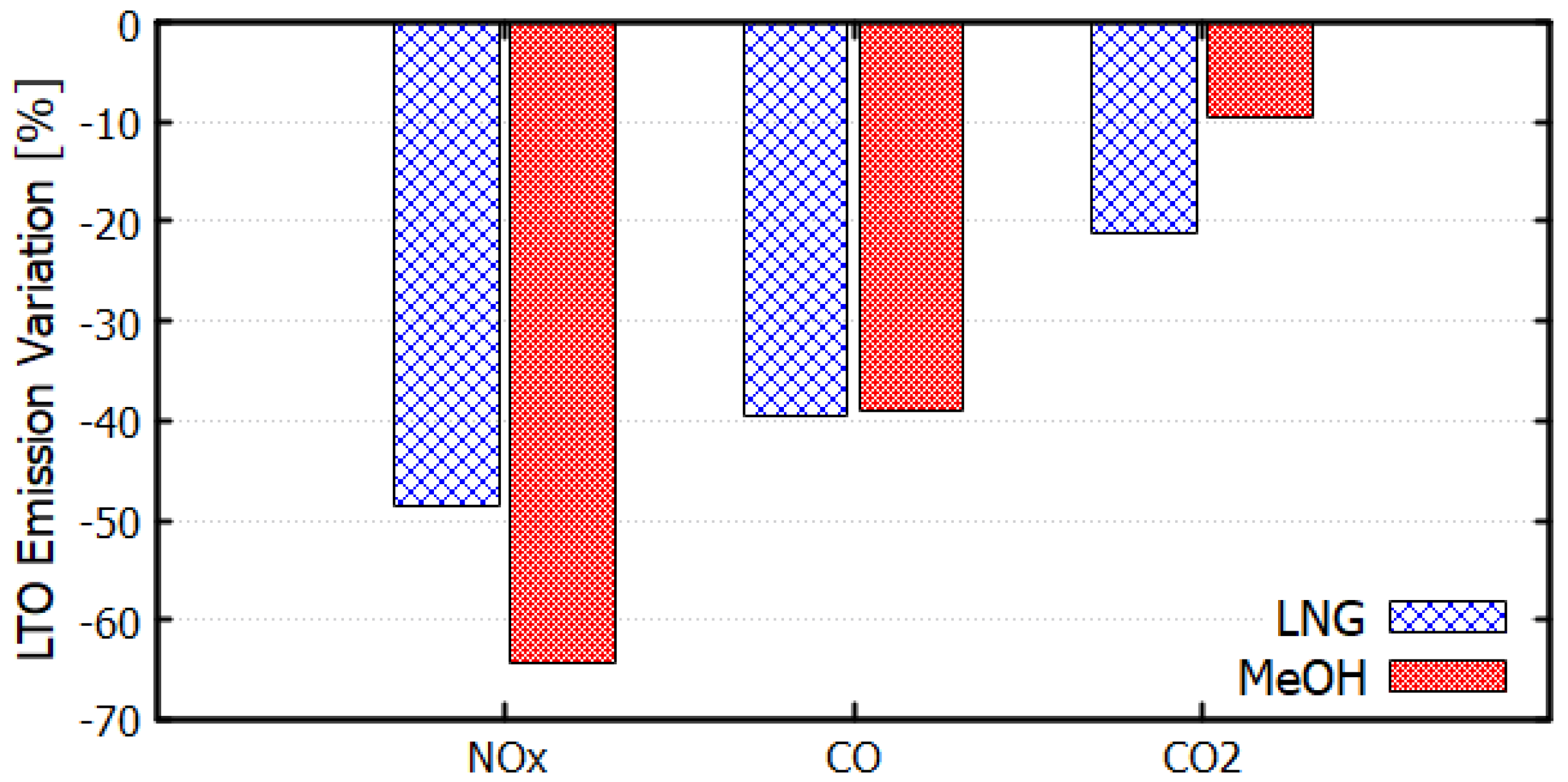 Aerospace 12 00096 g011