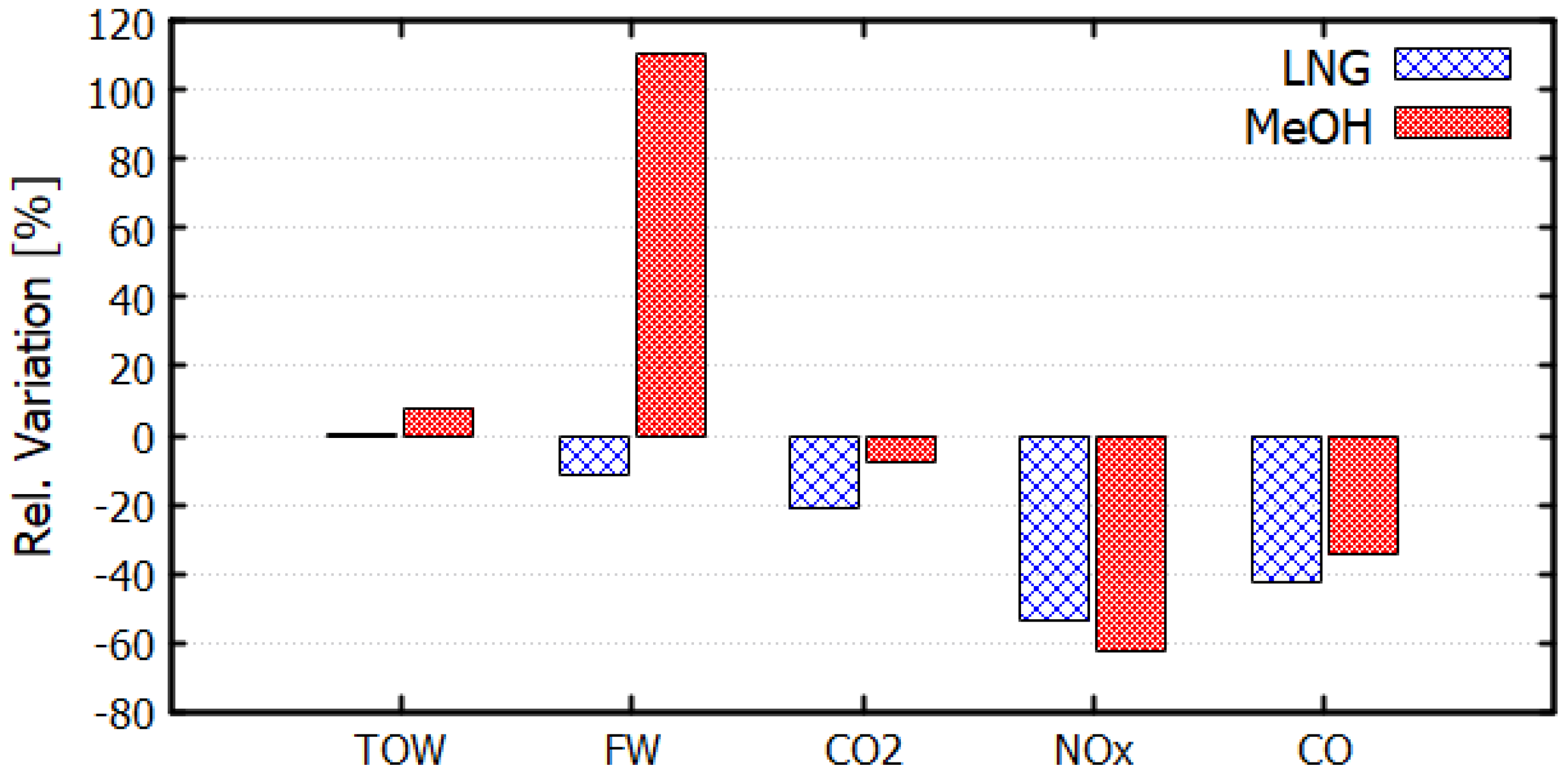 Aerospace 12 00096 g016