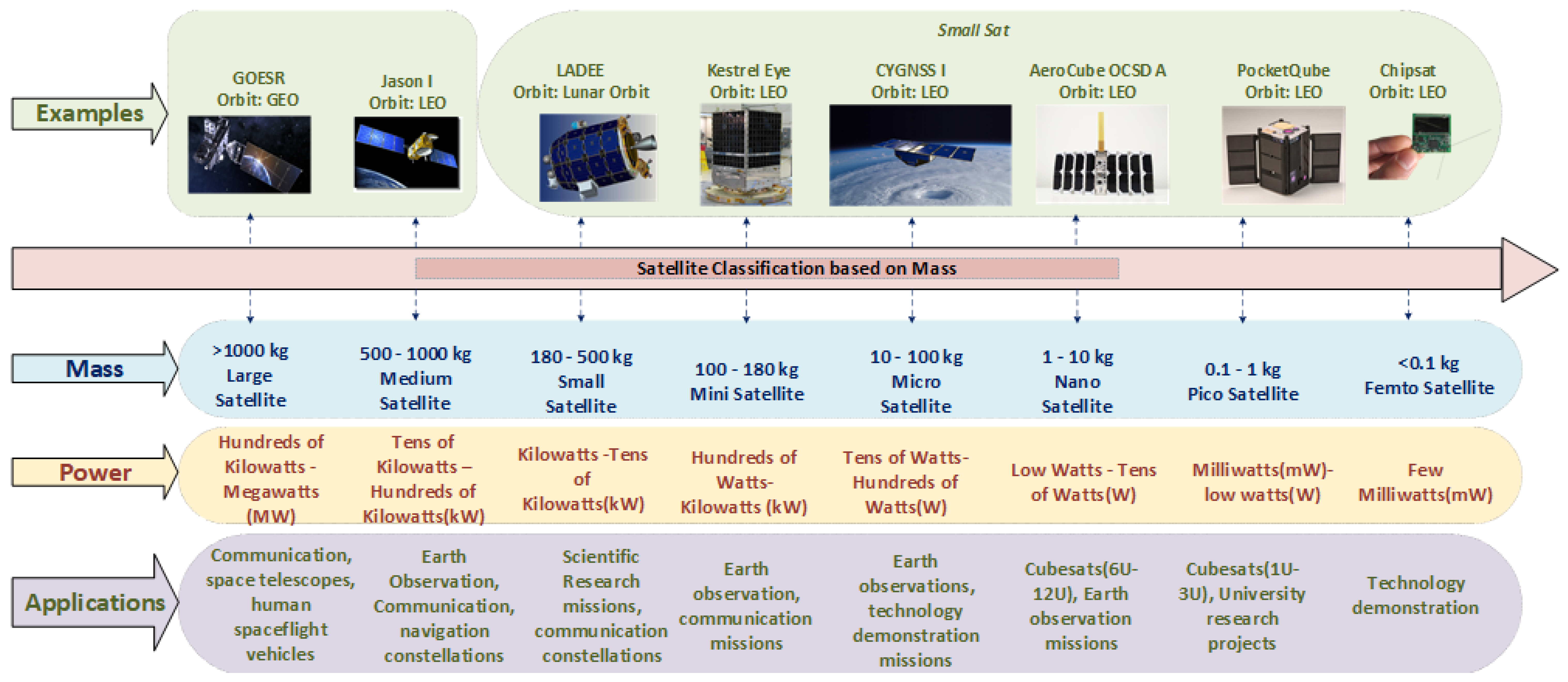 Aerospace 12 00097 g001 Aerospace 12 00097 g001