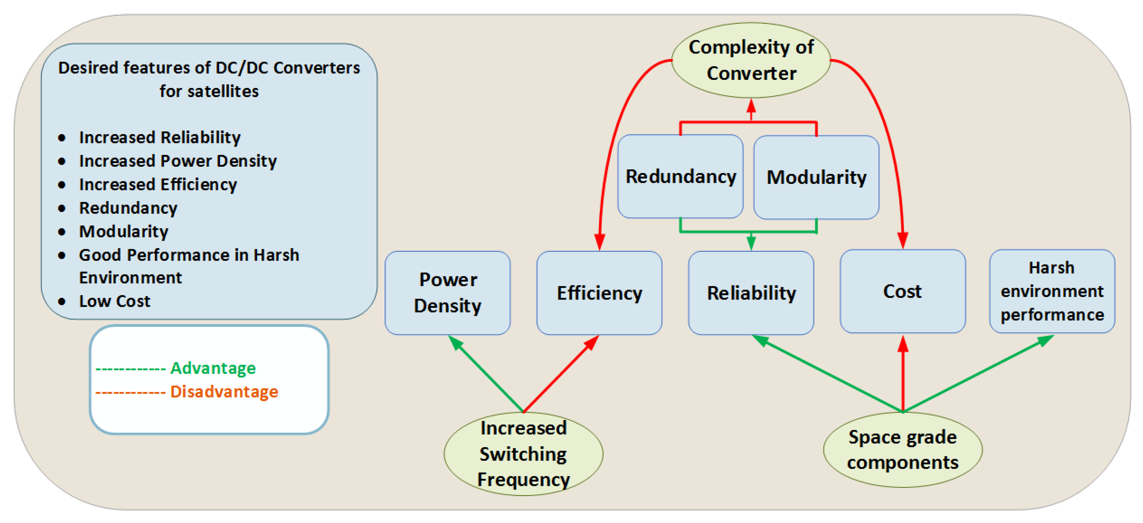 Aerospace 12 00097 g020 Aerospace 12 00097 g020