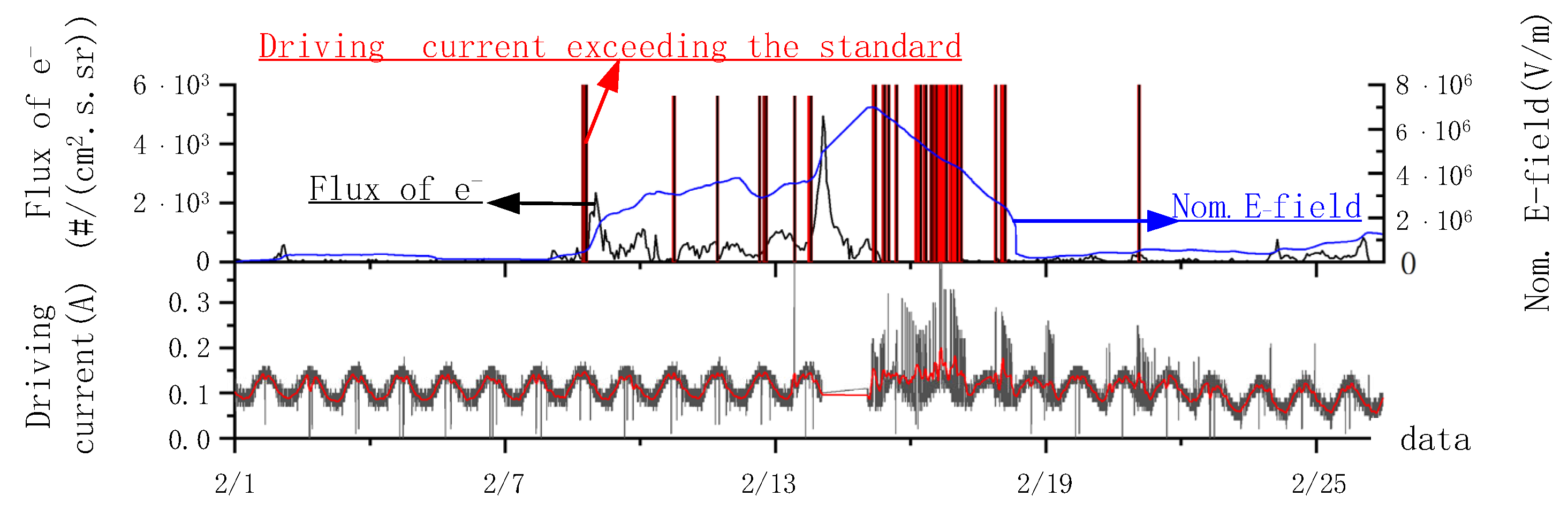 Aerospace 12 00098 g006