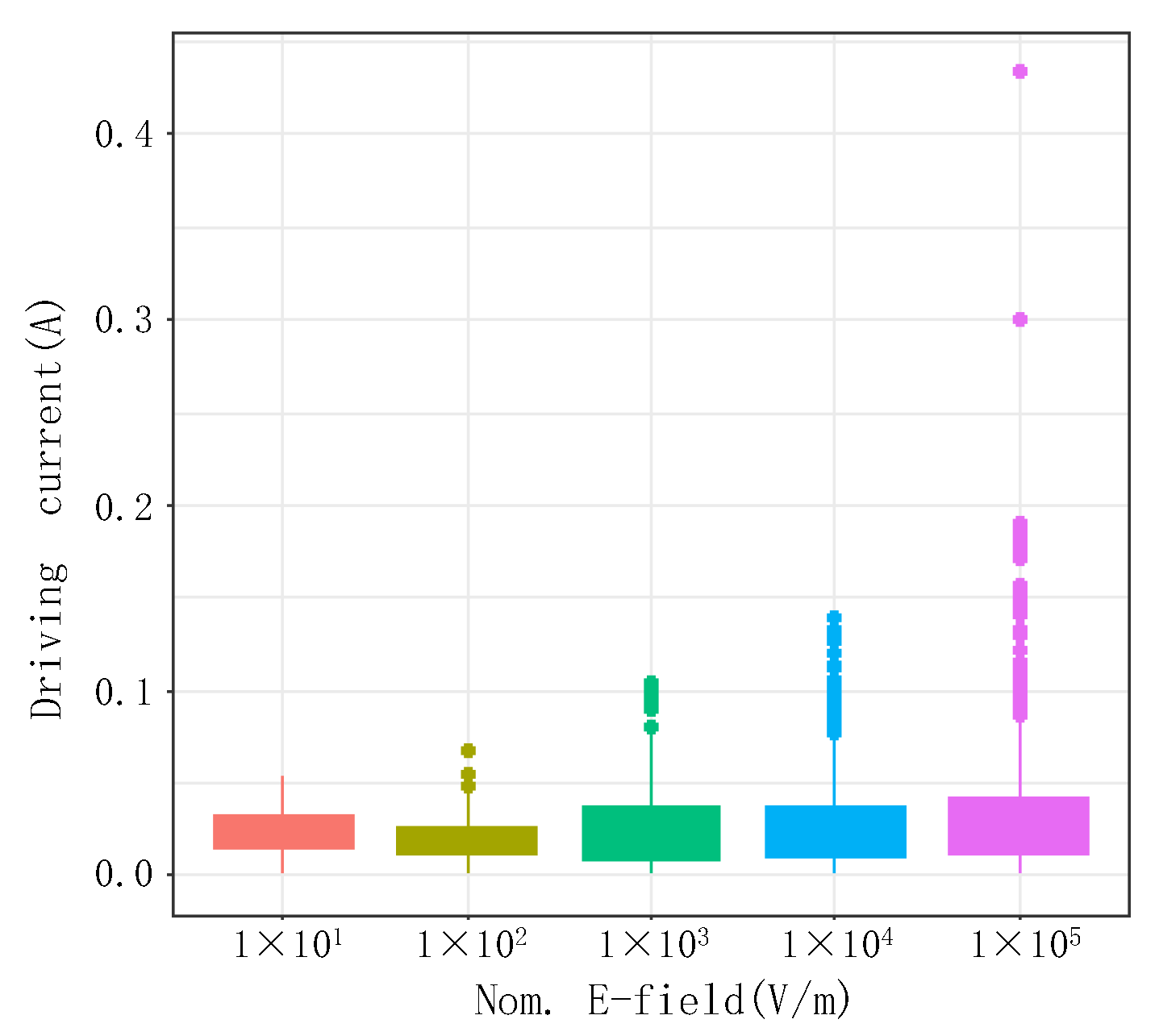 Aerospace 12 00098 g007