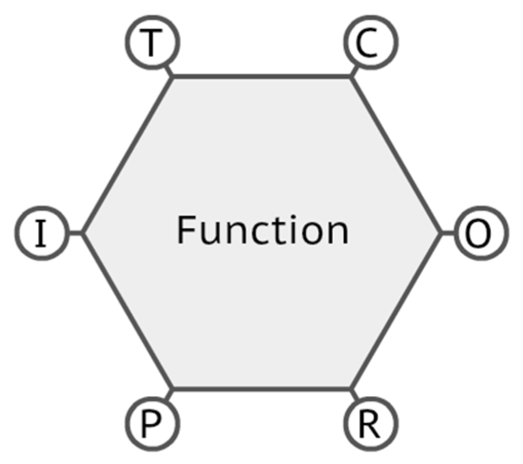 Aerospace 12 00099 g001