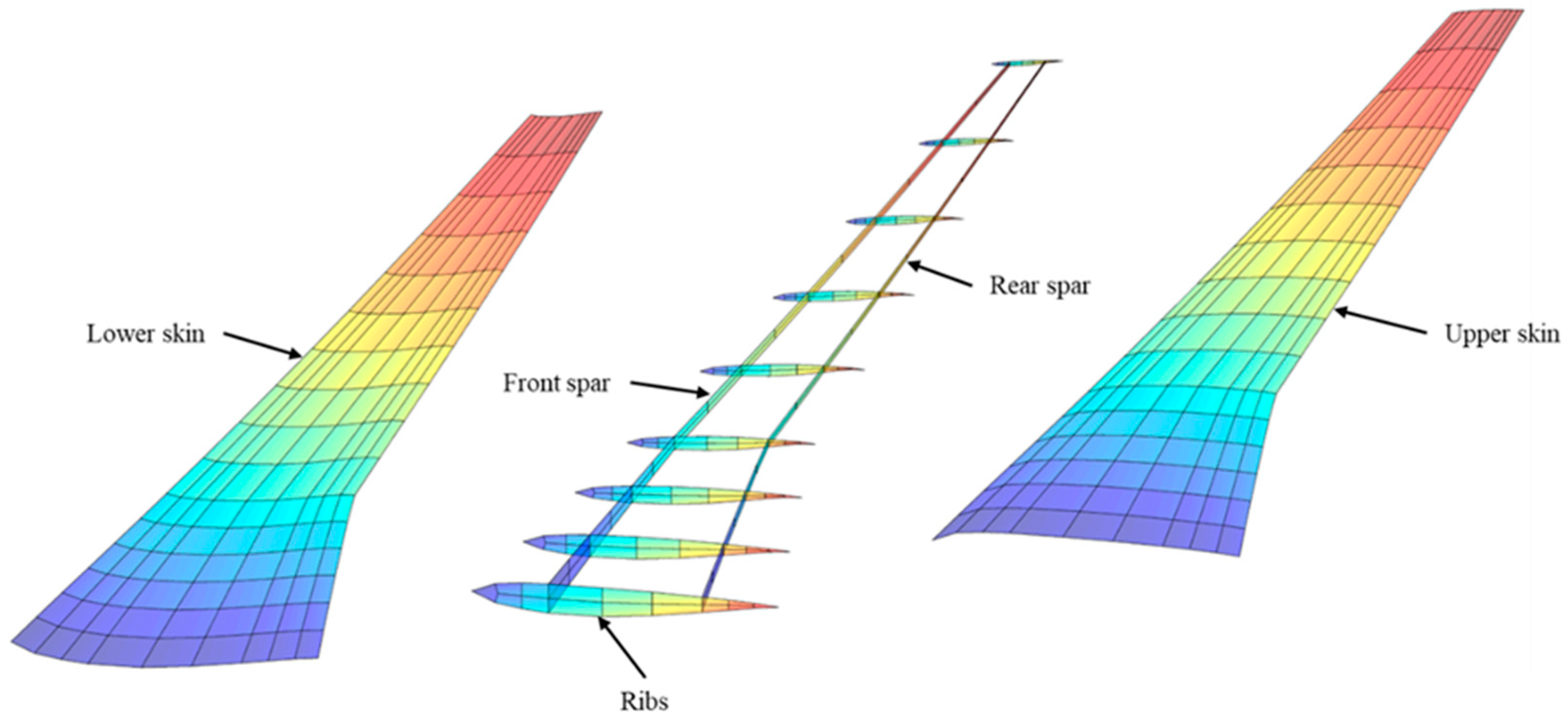 Aerospace 12 00101 g001