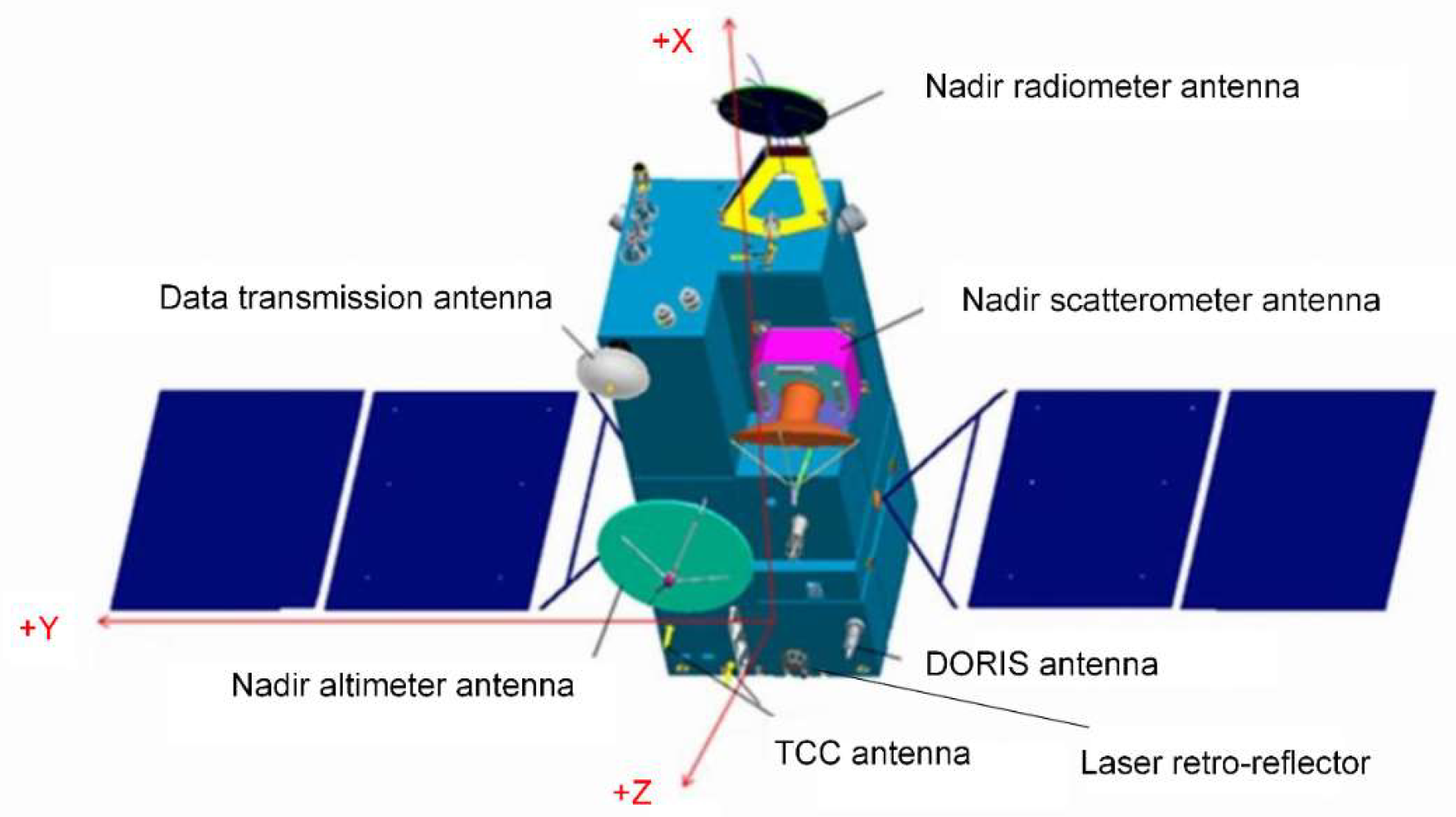 Aerospace 12 00102 g001