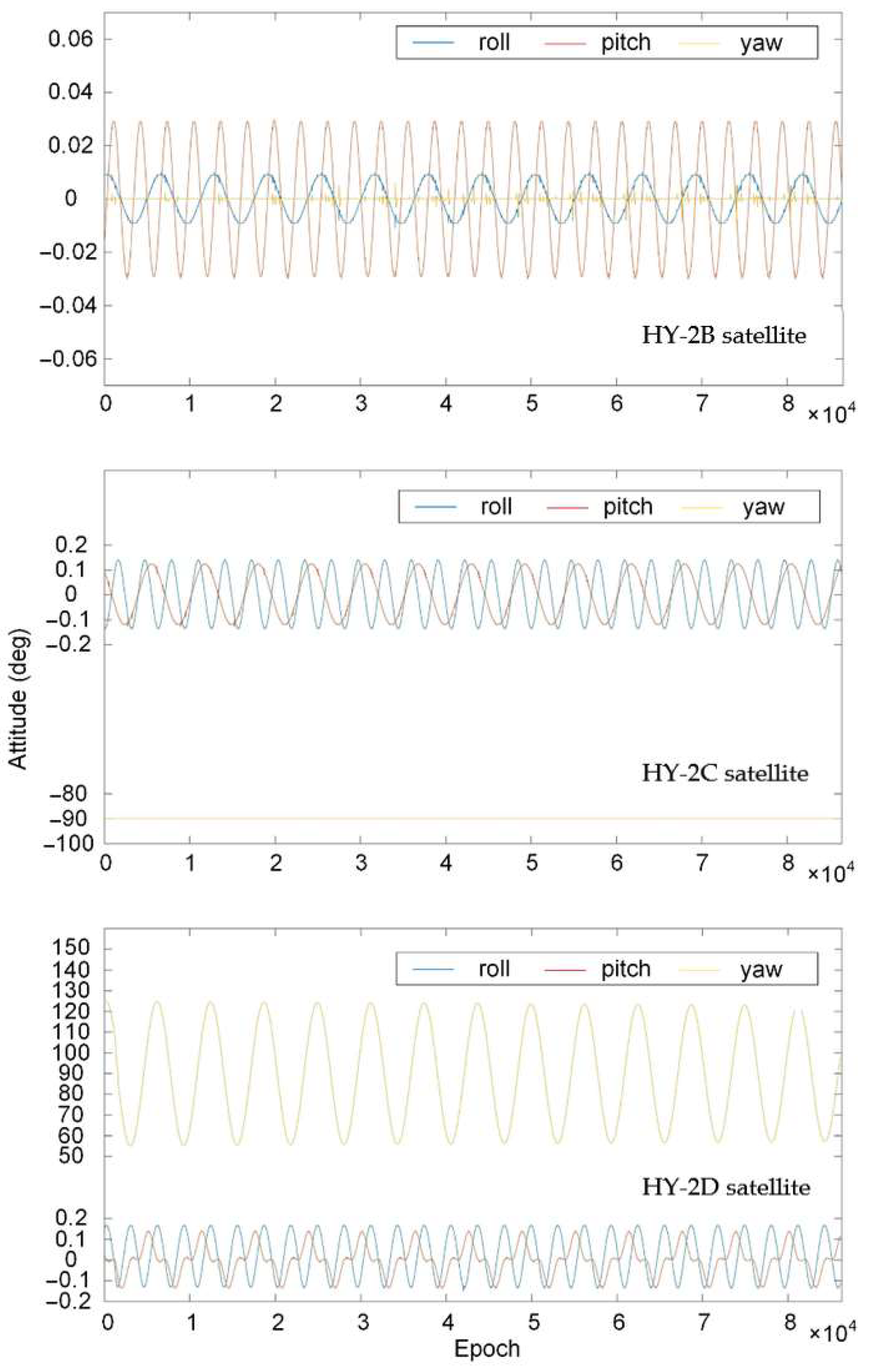 Aerospace 12 00102 g002