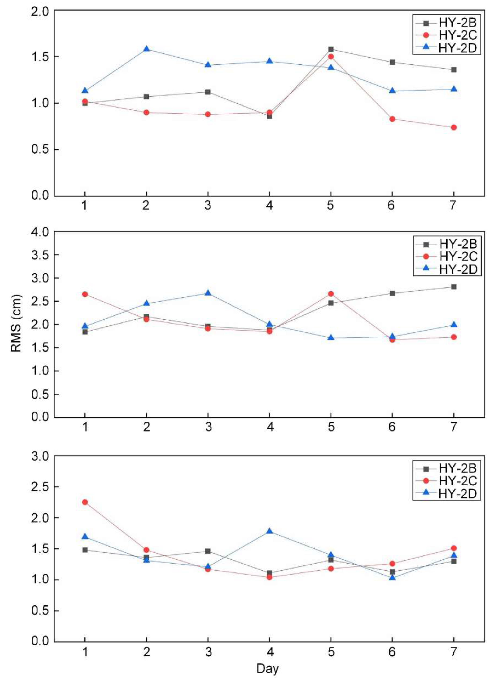 Aerospace 12 00102 g007