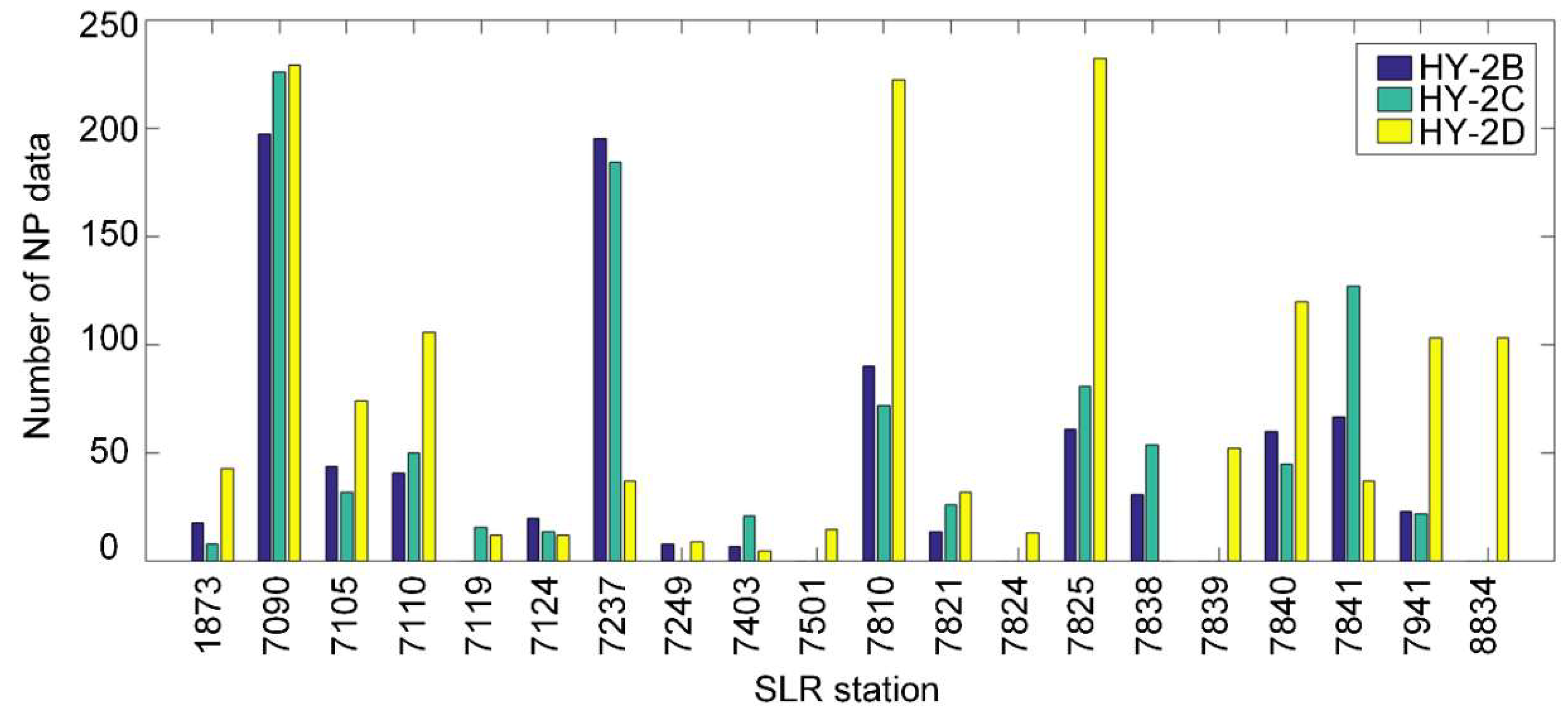 Aerospace 12 00102 g008