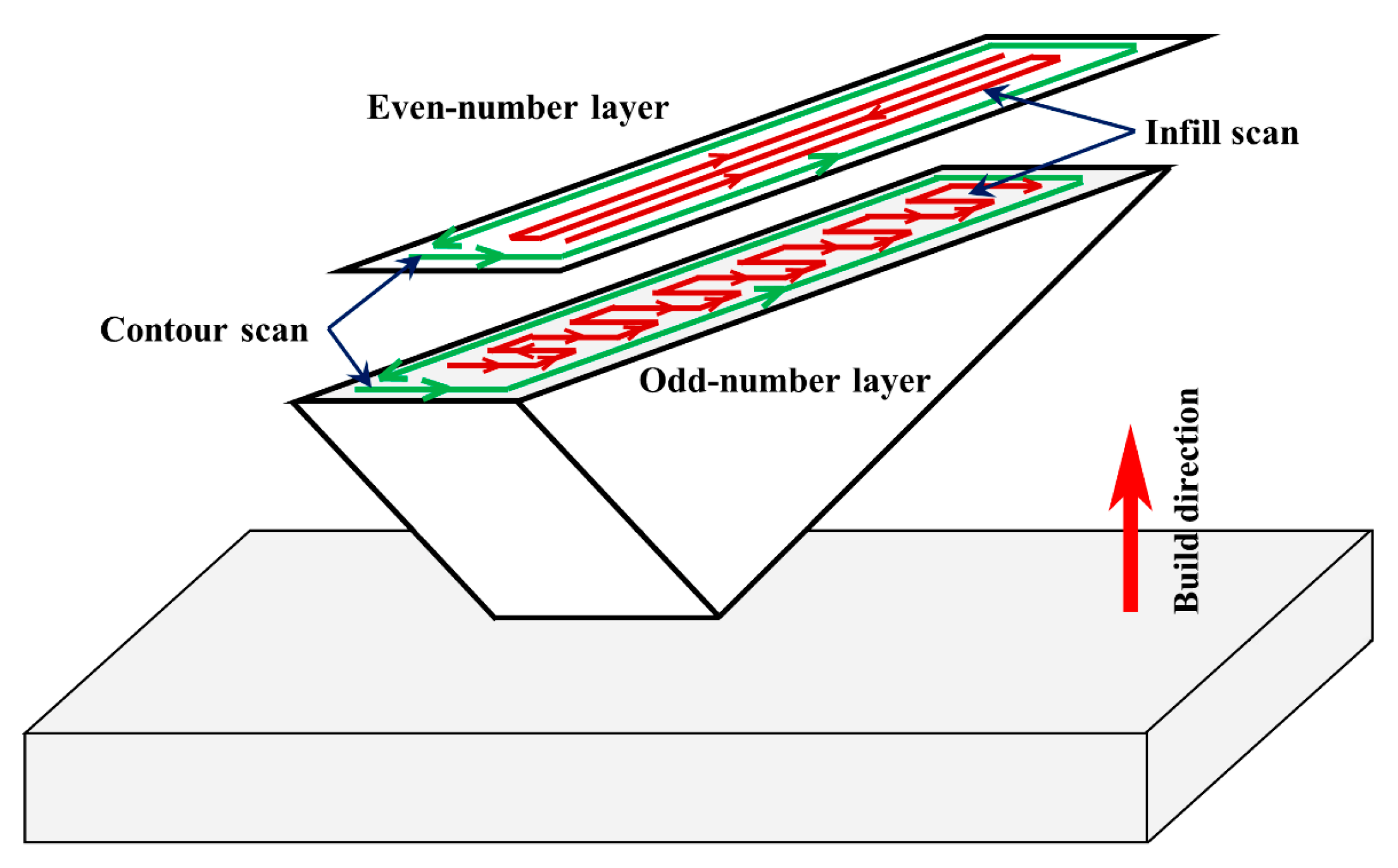 Aerospace 12 00103 g002