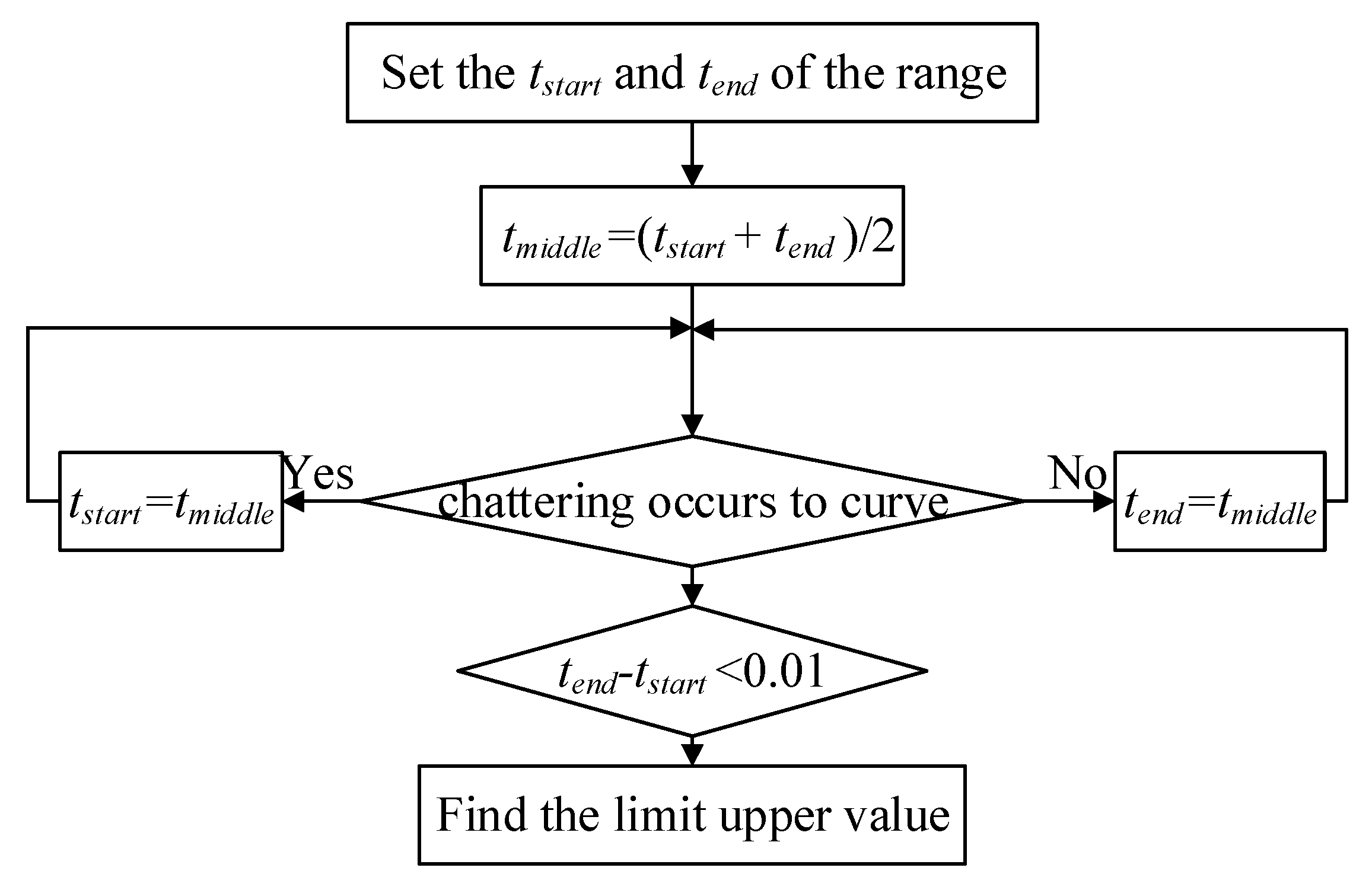 Aerospace 12 00104 g005