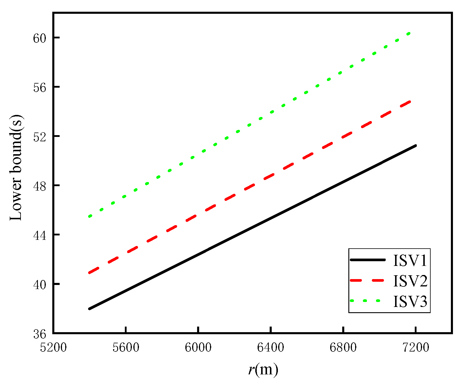 Aerospace 12 00104 g006