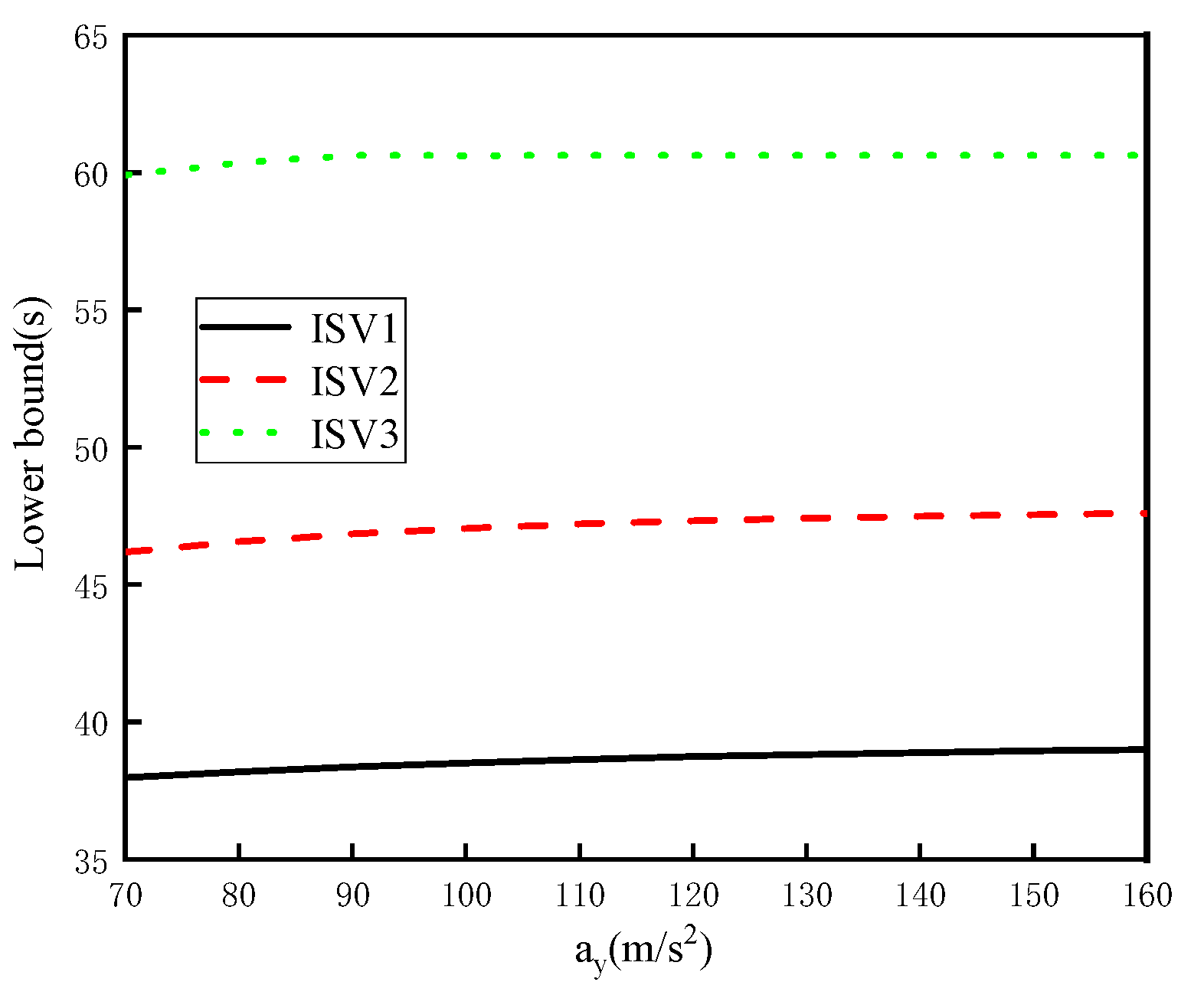 Aerospace 12 00104 g007
