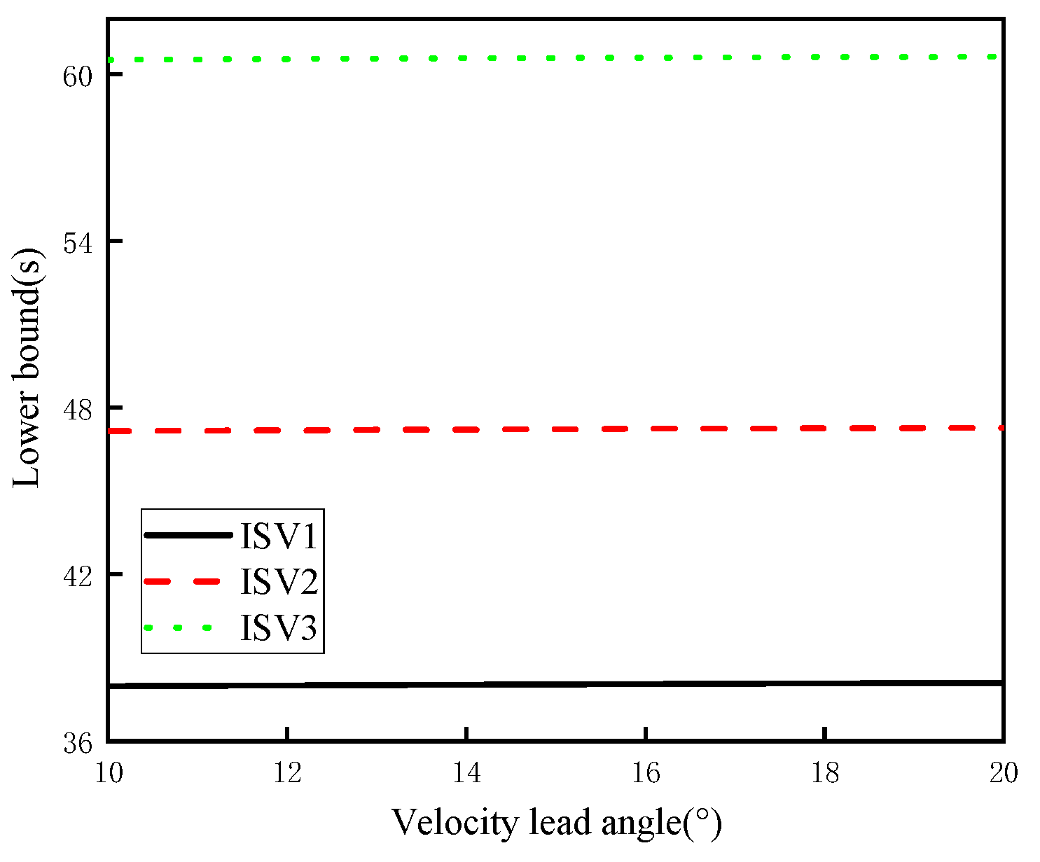 Aerospace 12 00104 g008