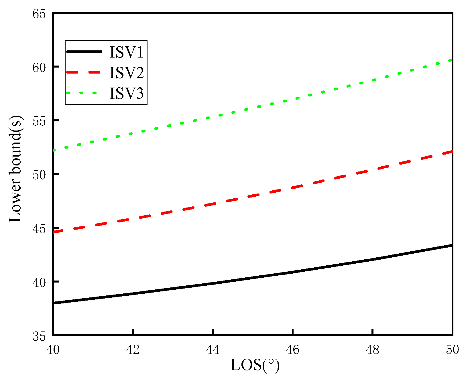 Aerospace 12 00104 g009