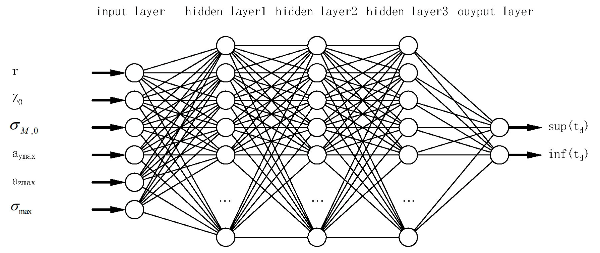 Aerospace 12 00104 g010