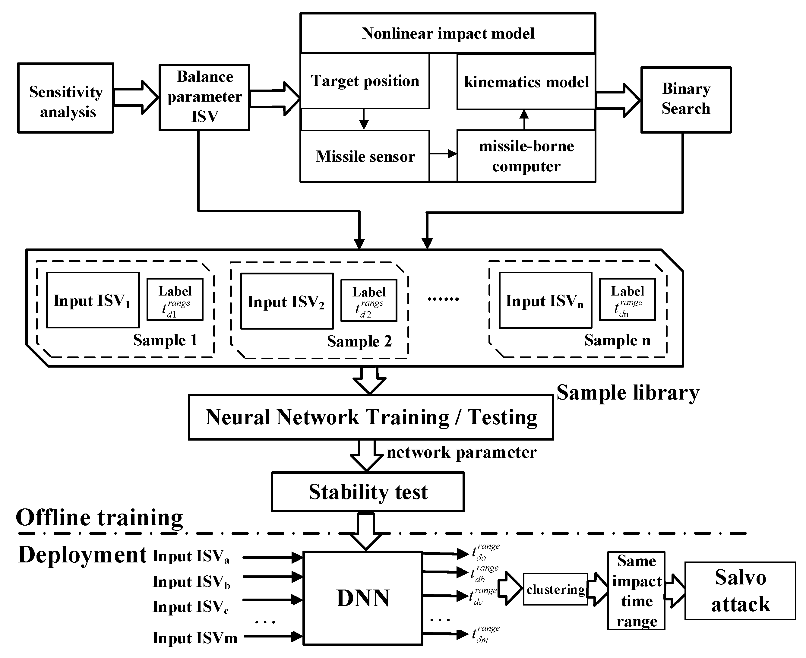 Aerospace 12 00104 g011