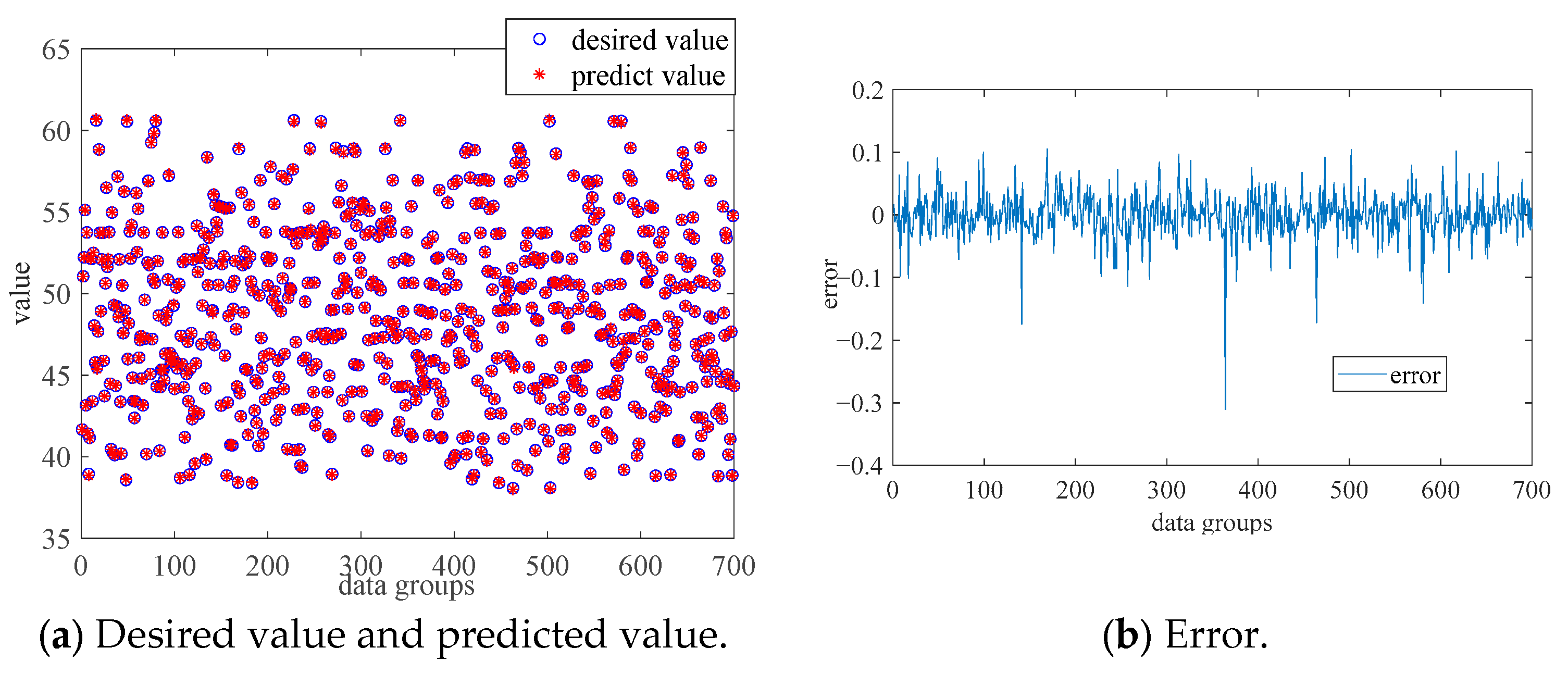 Aerospace 12 00104 g013
