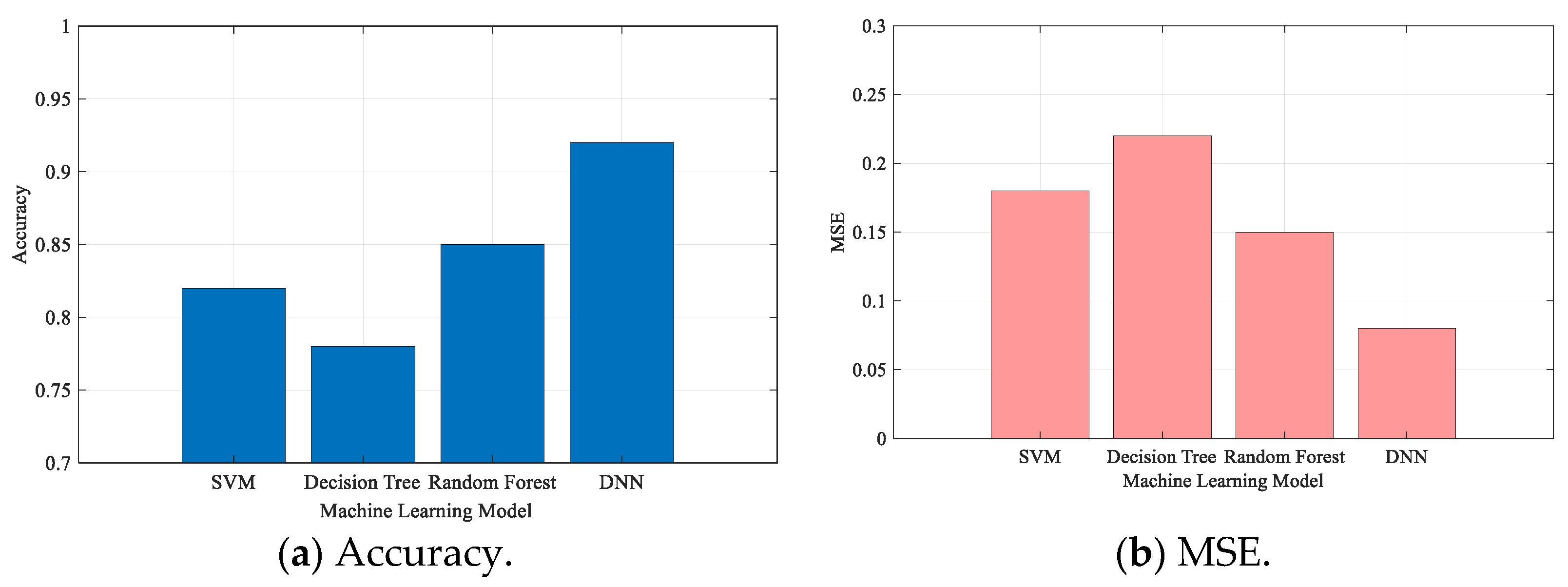 Aerospace 12 00104 g014